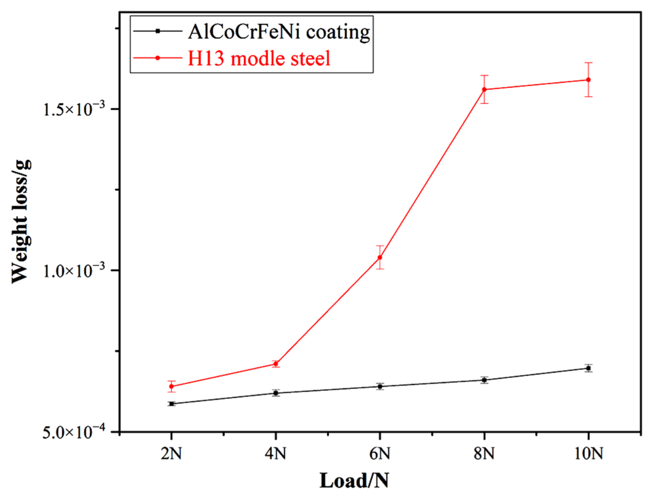 Metals 15 00649 g008