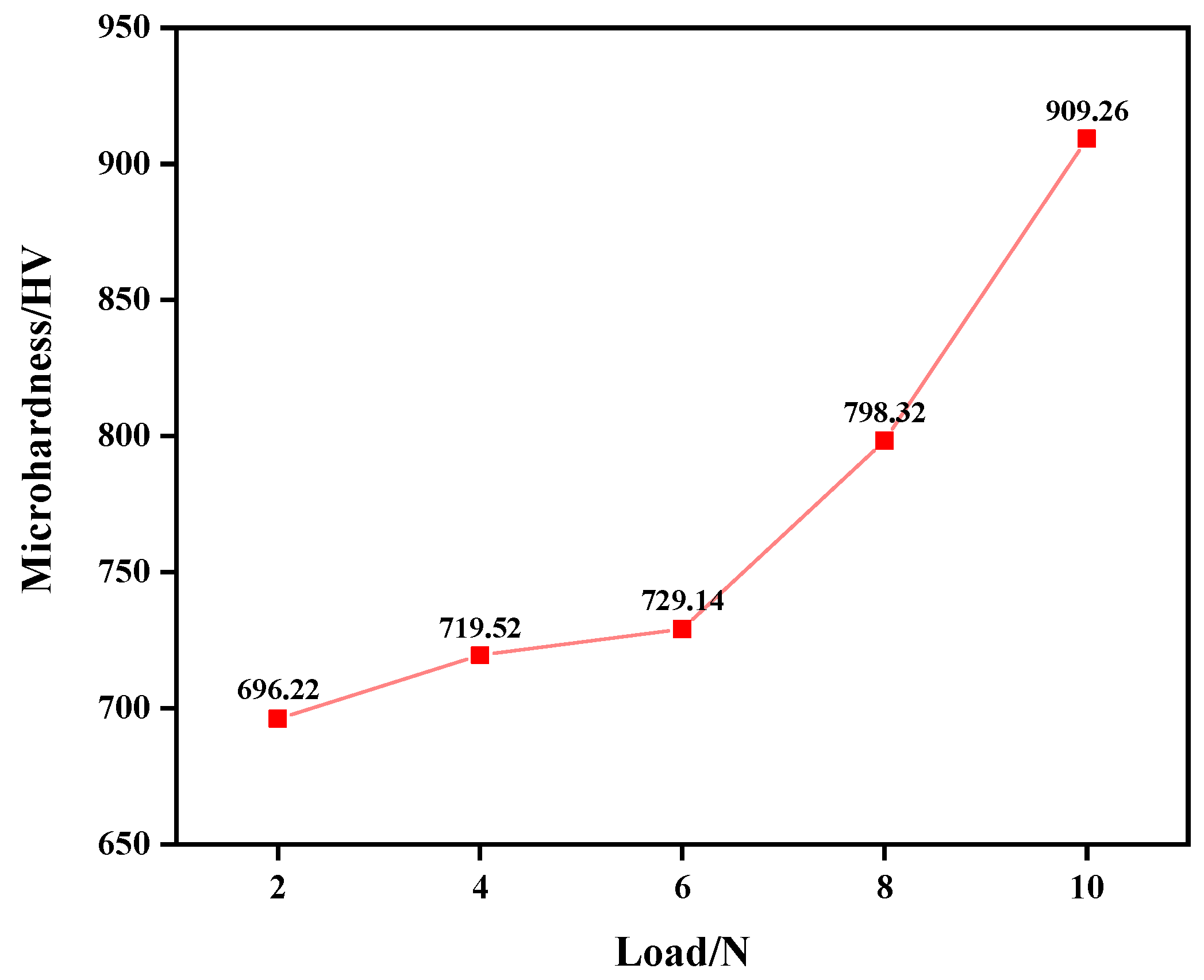 Metals 15 00649 g011