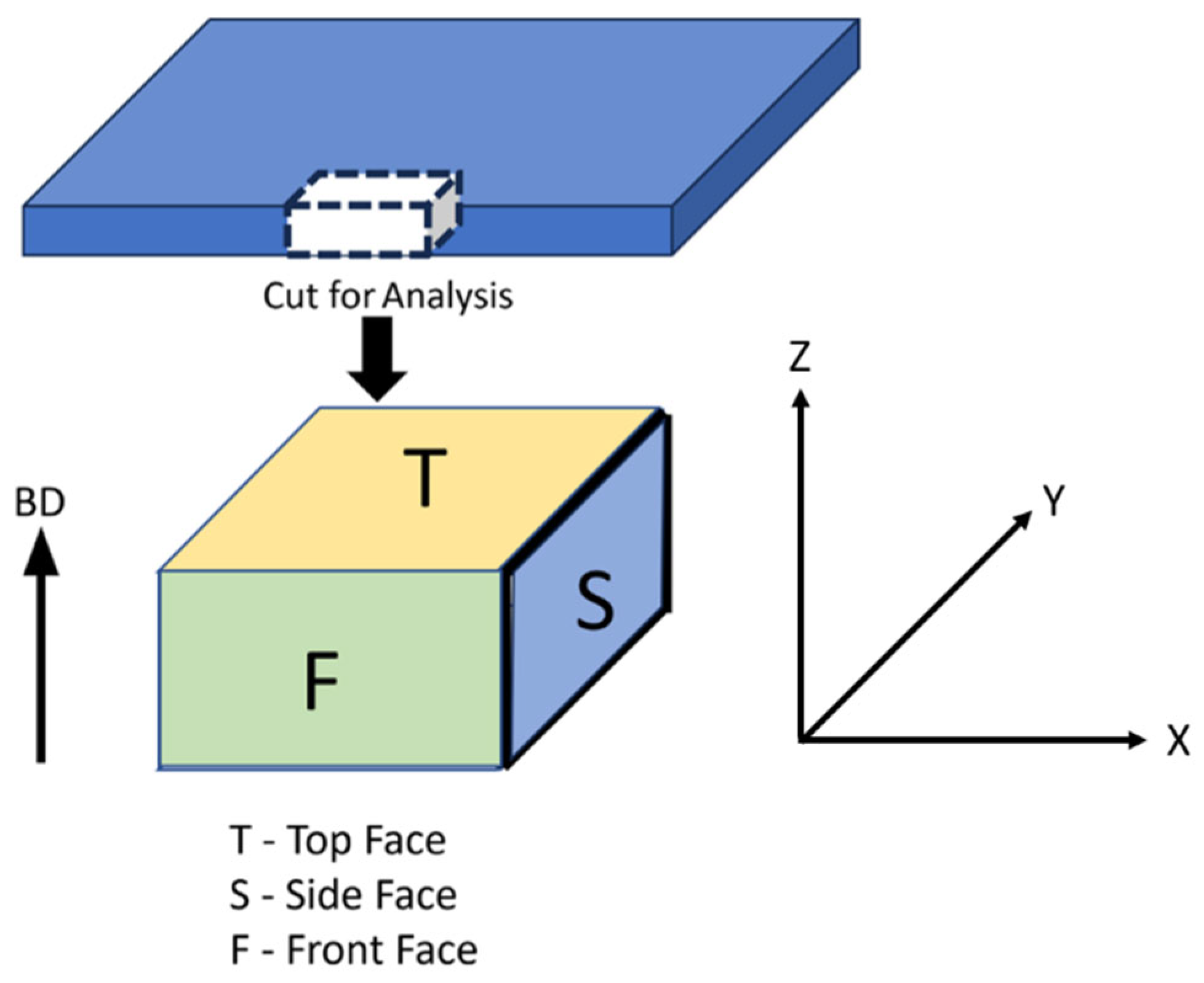 Metals 15 00650 g002 Metals 15 00650 g002