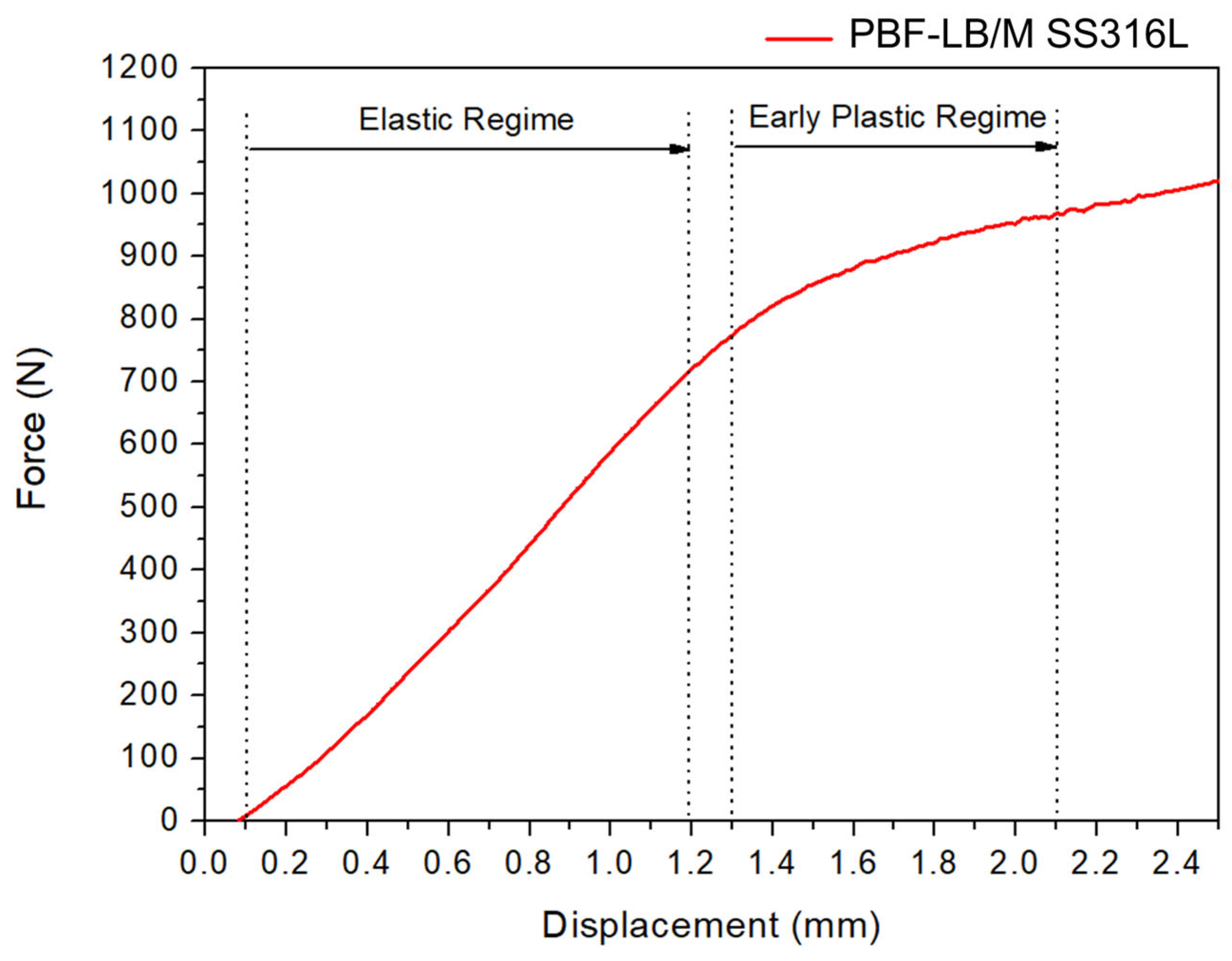 Metals 15 00650 g004 Metals 15 00650 g004