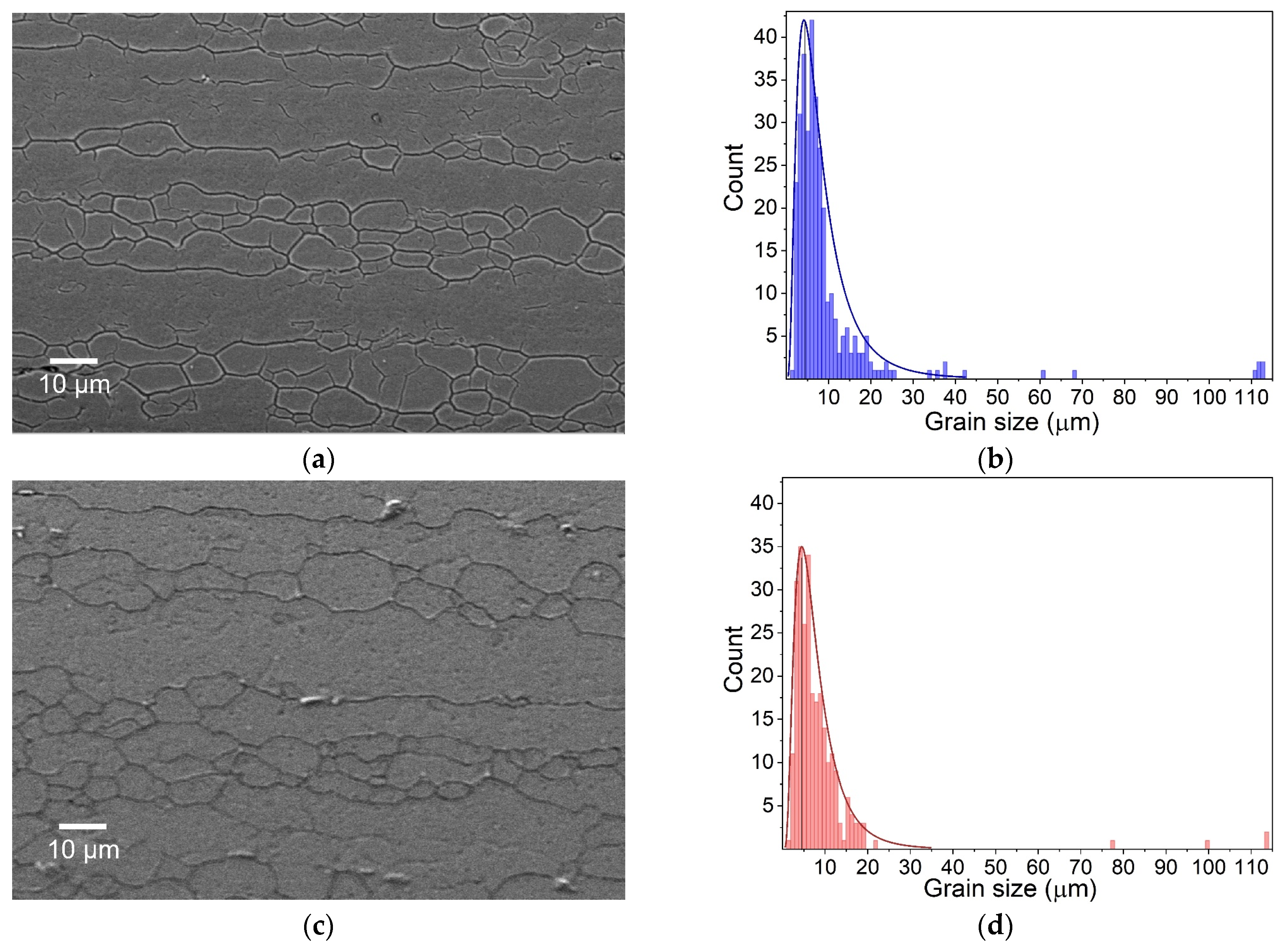 Metals 15 00653 g003