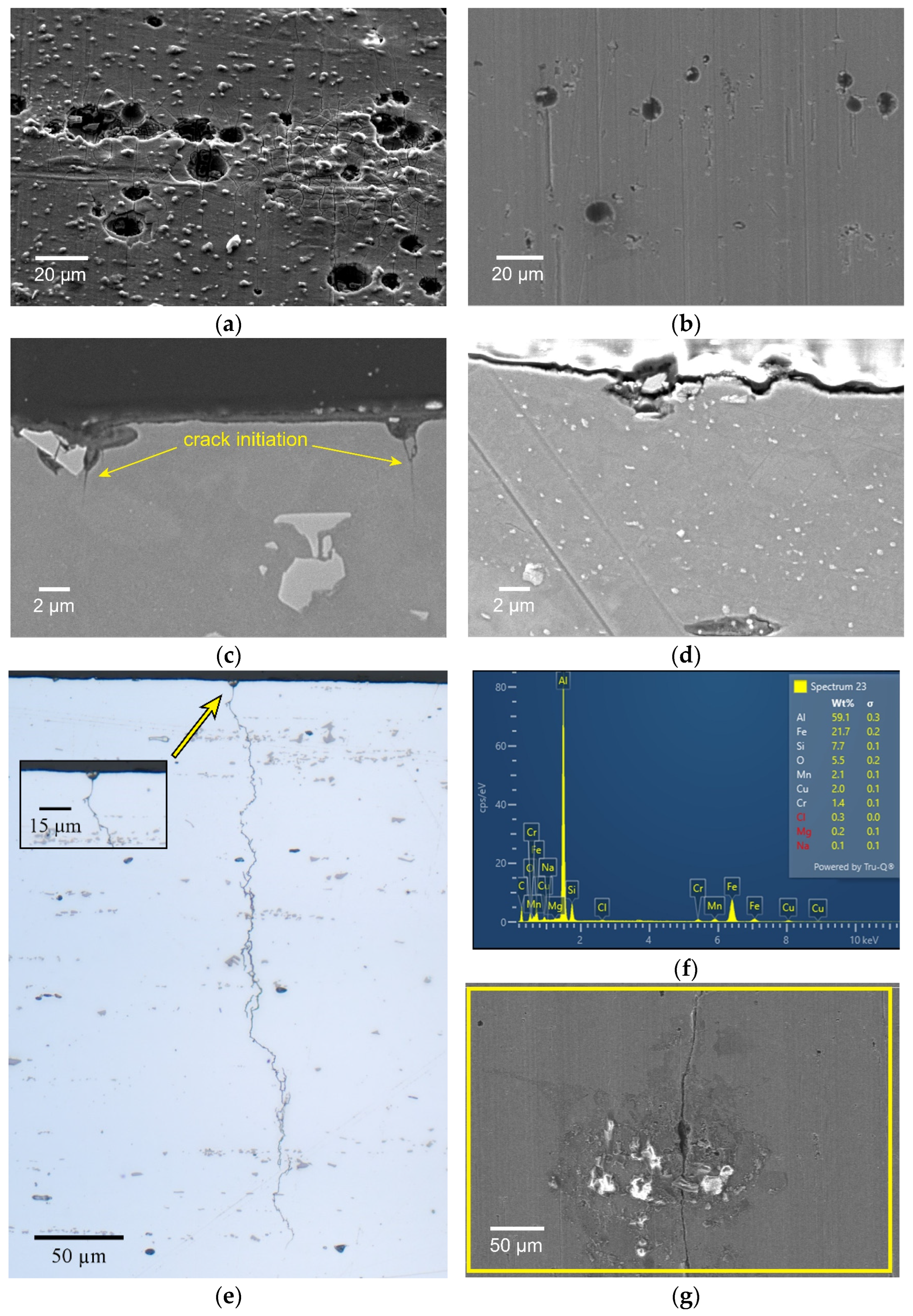 Metals 15 00653 g005