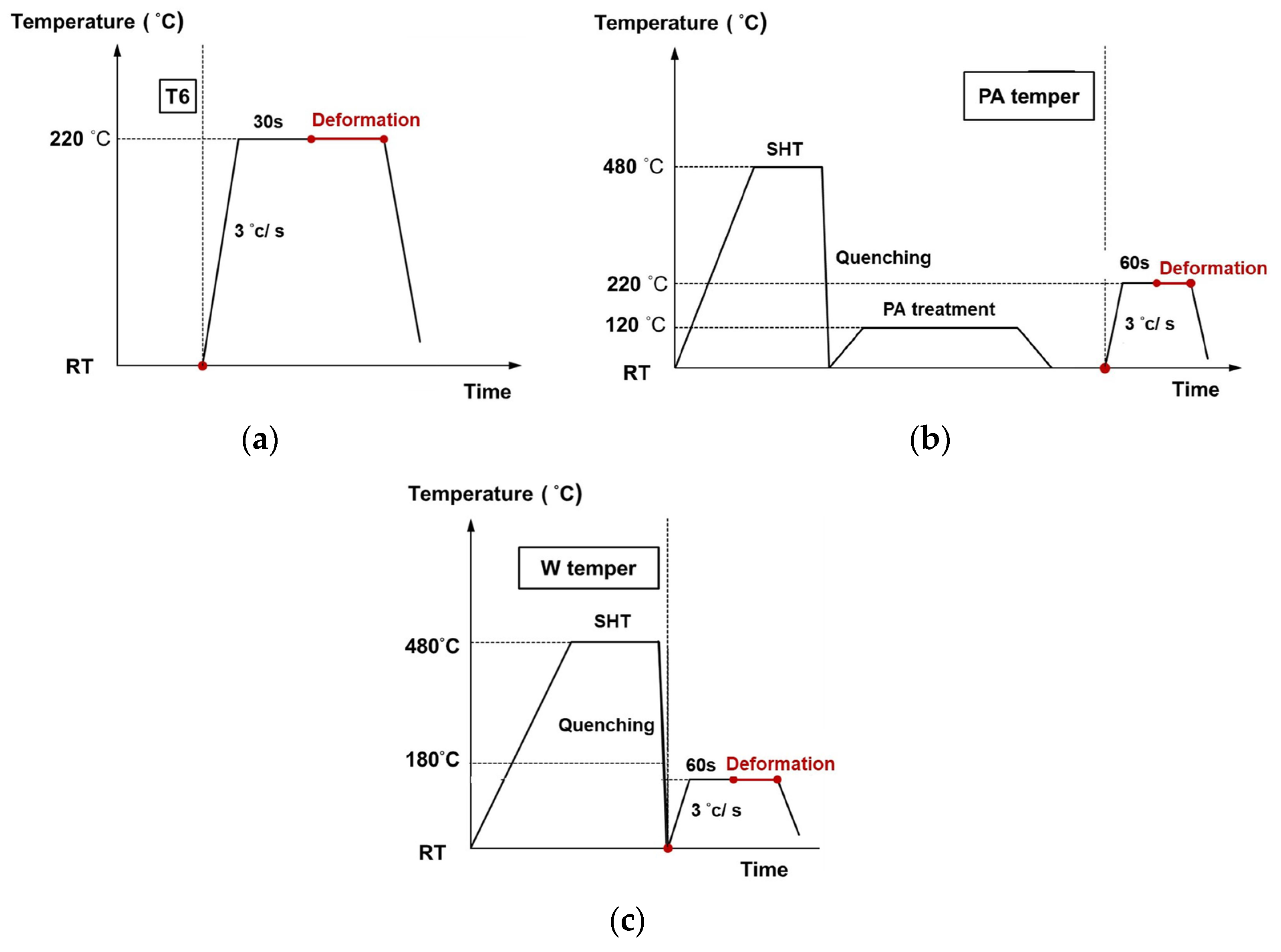 Metals 15 00655 g001