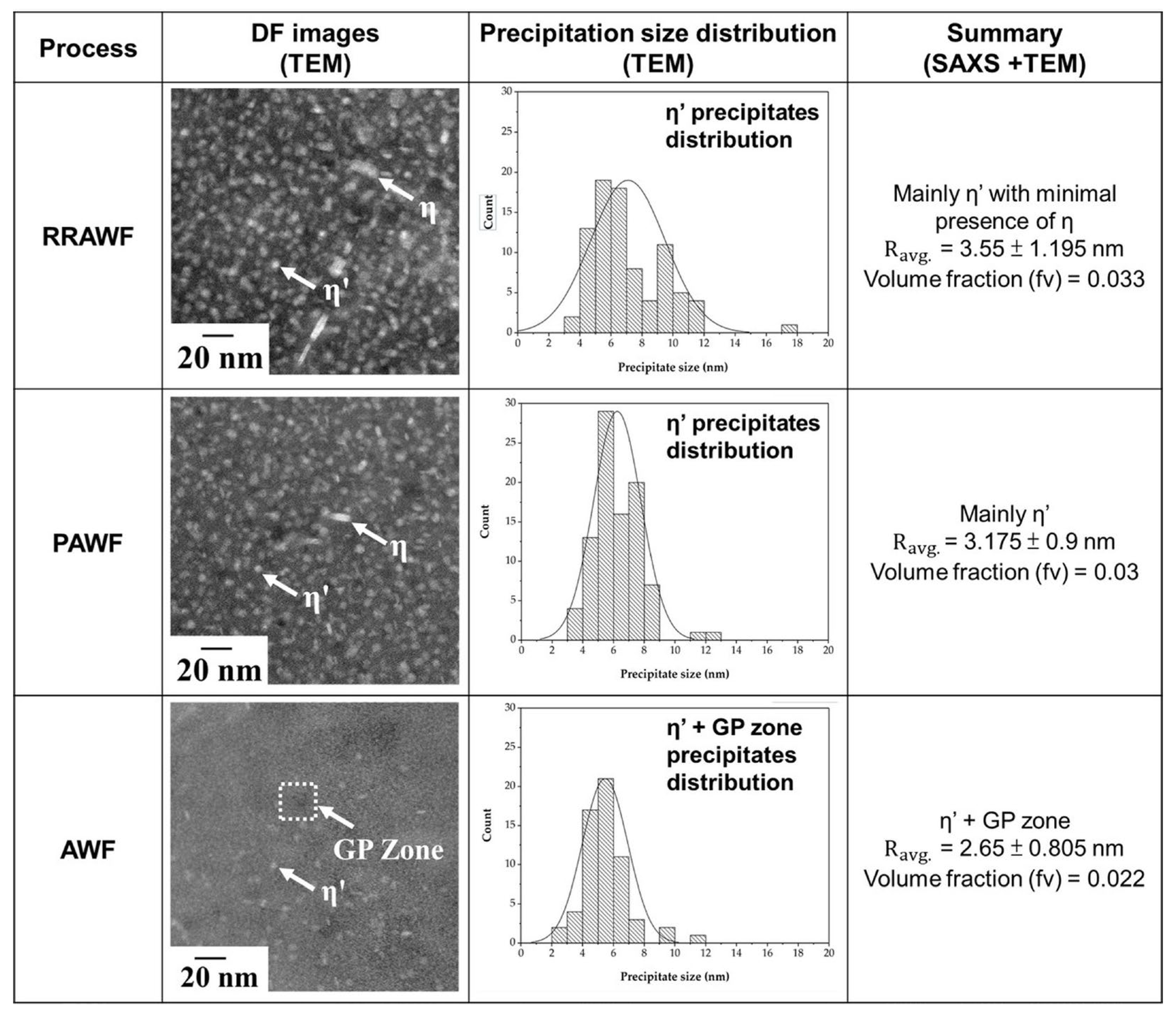 Metals 15 00655 g004