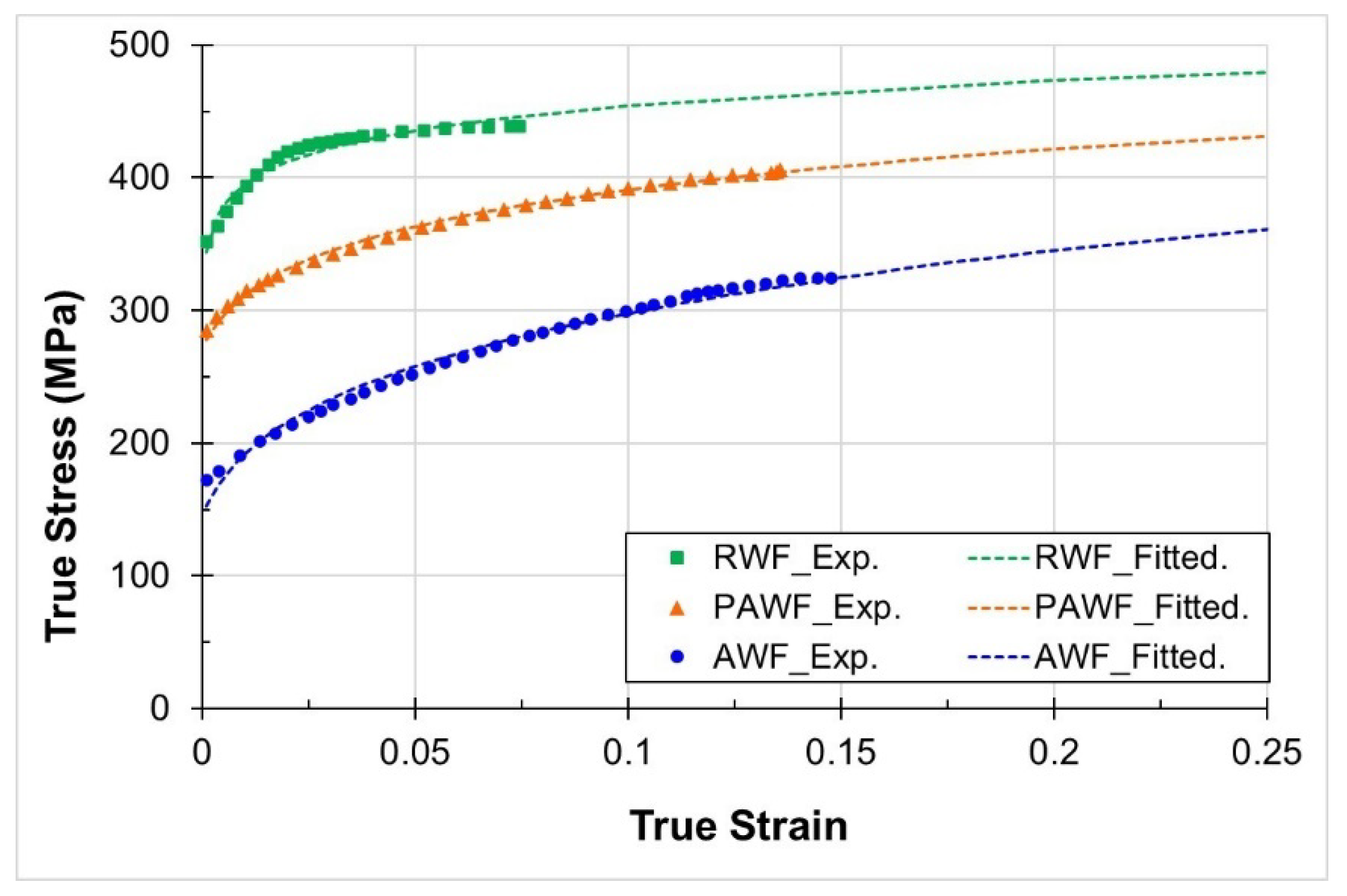 Metals 15 00655 g008