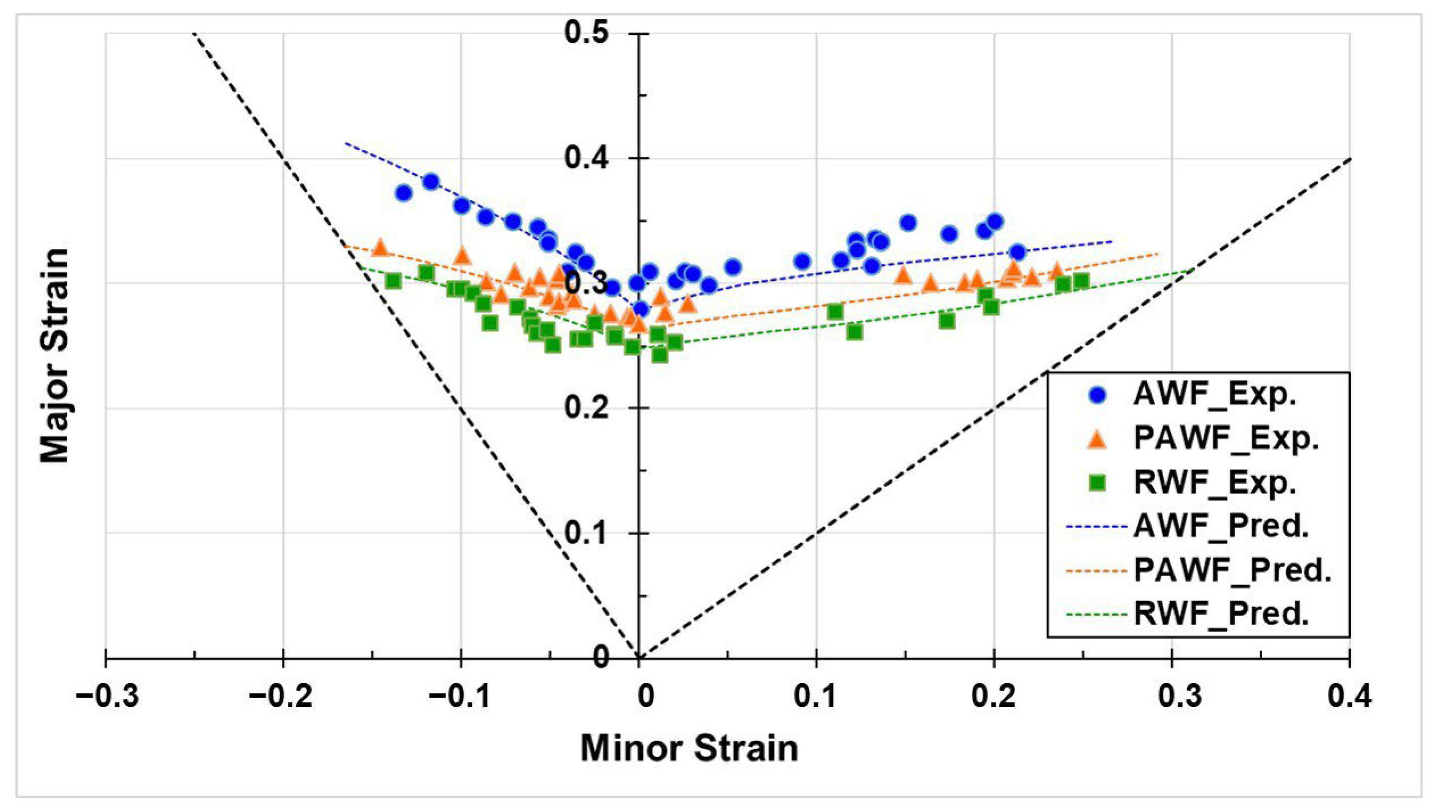 Metals 15 00655 g009