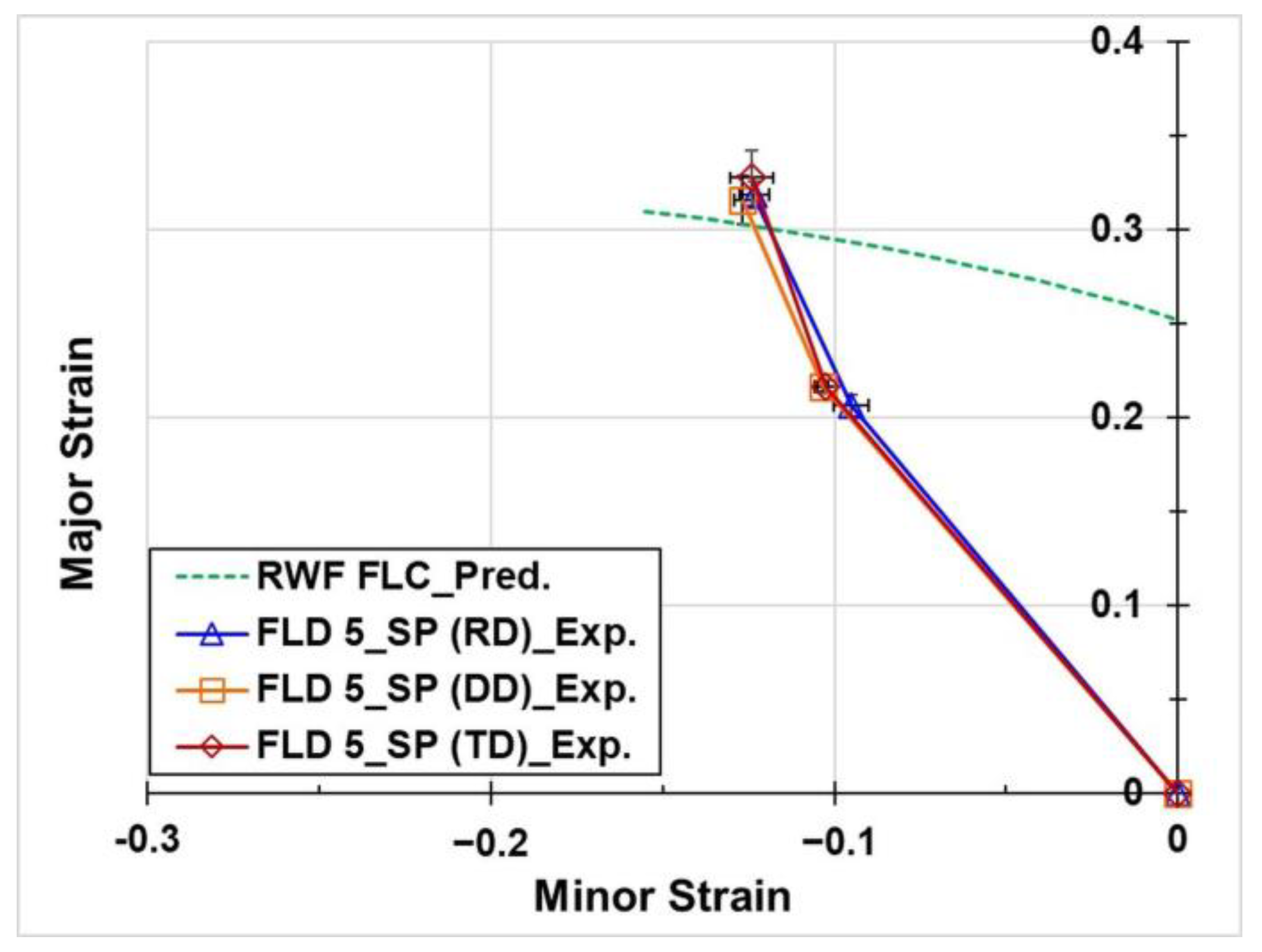 Metals 15 00655 g015