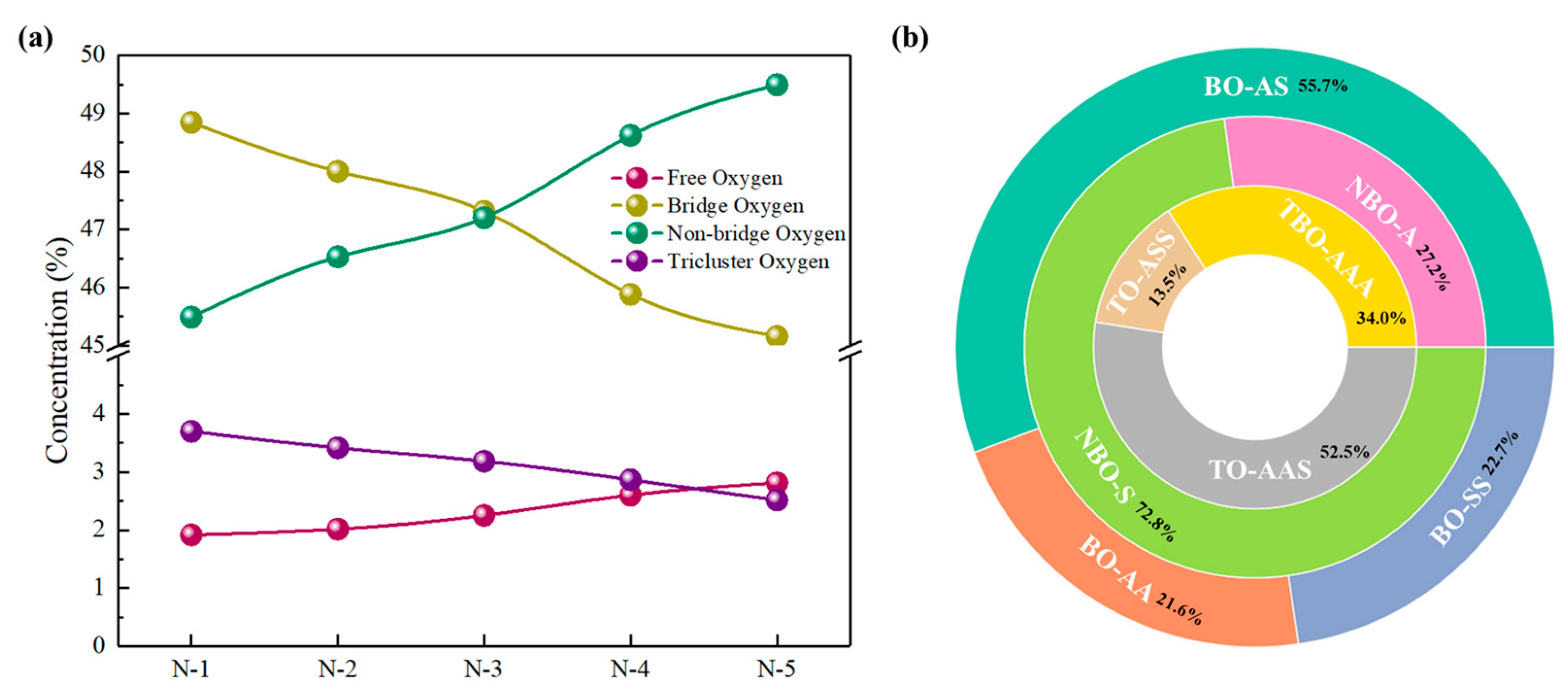 Metals 15 00656 g003