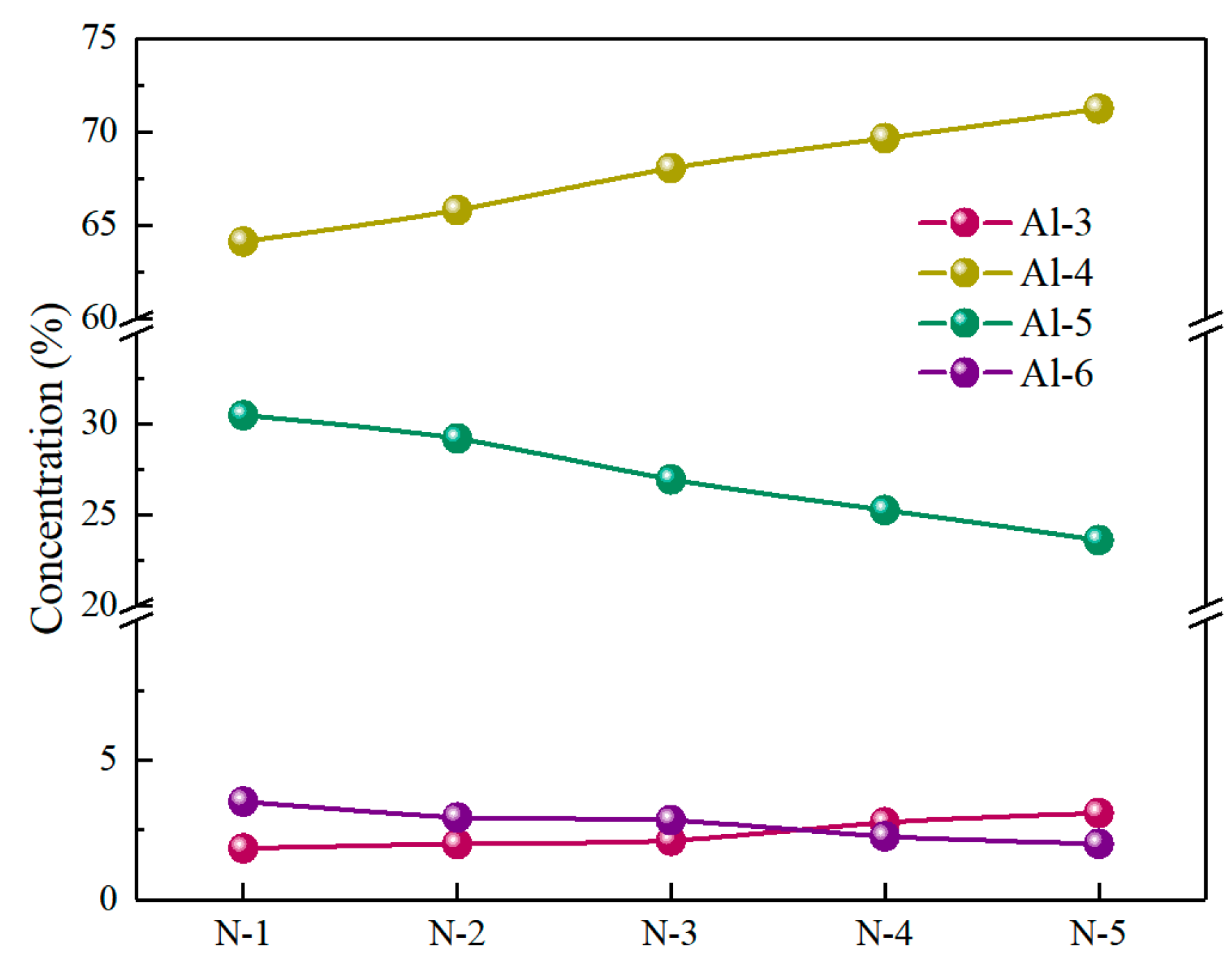 Metals 15 00656 g004