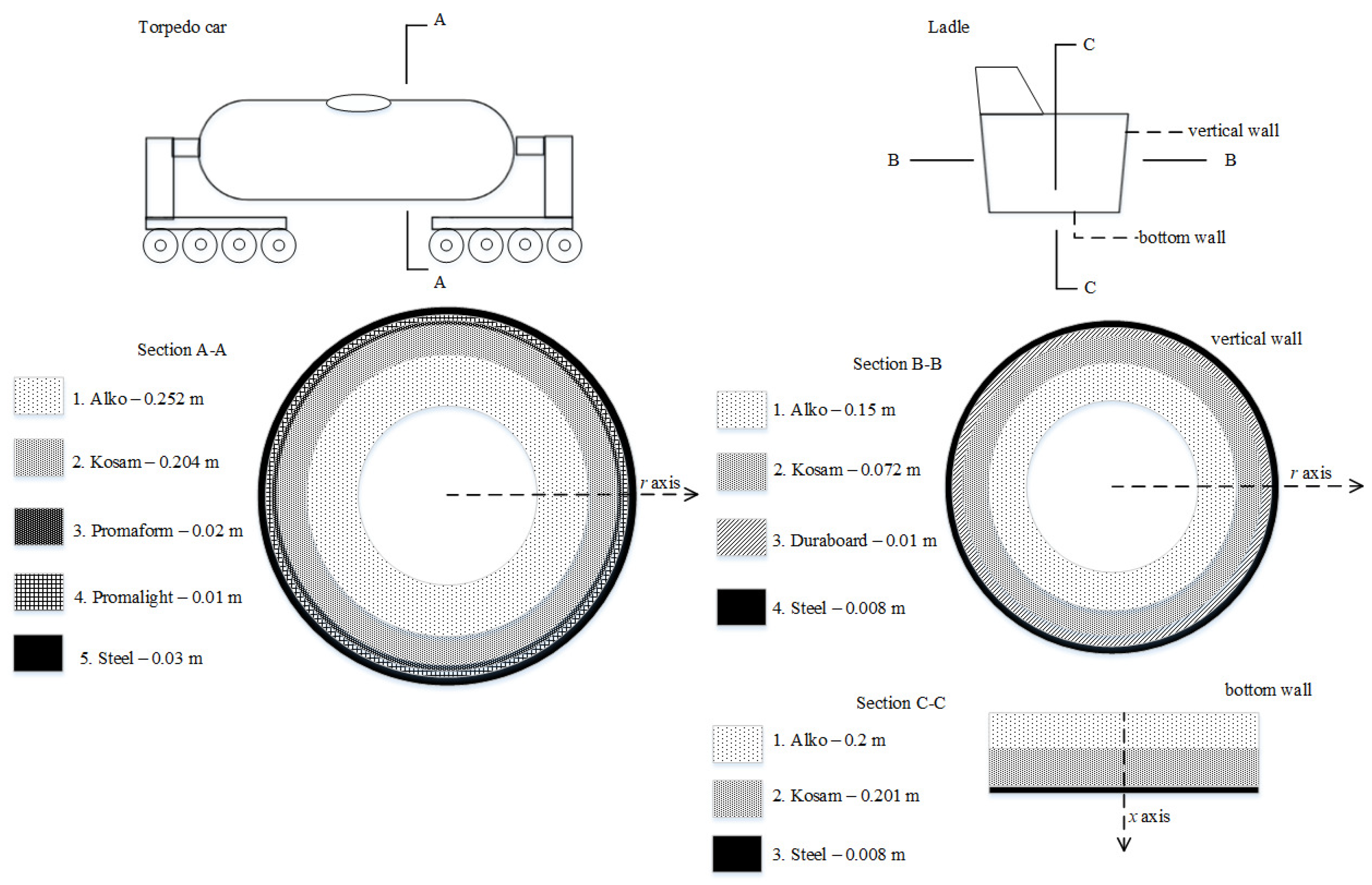 Metals 15 00657 g003