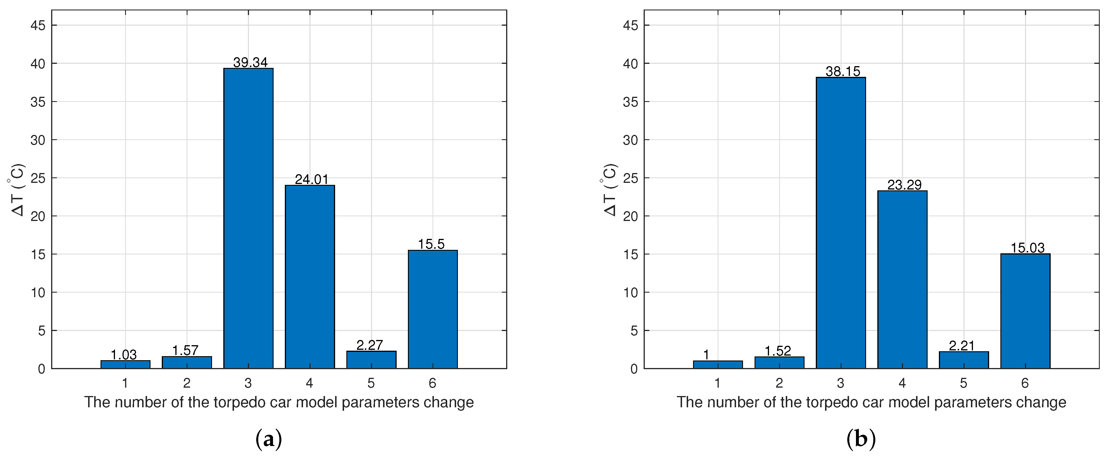 Metals 15 00657 g006