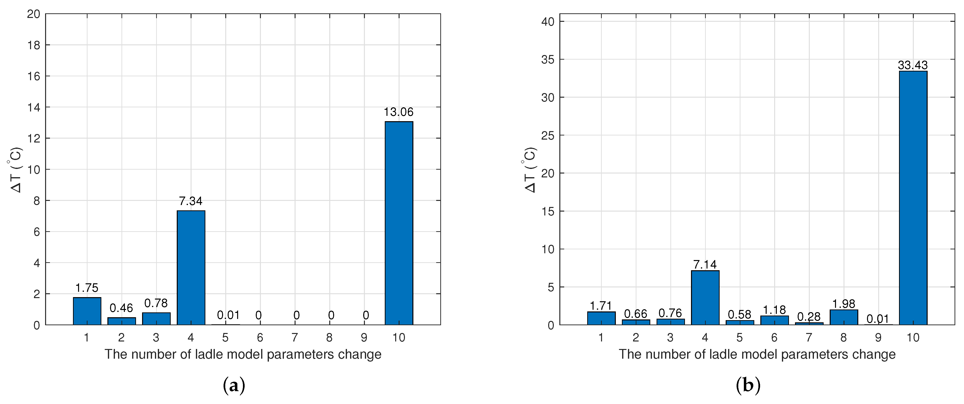Metals 15 00657 g009