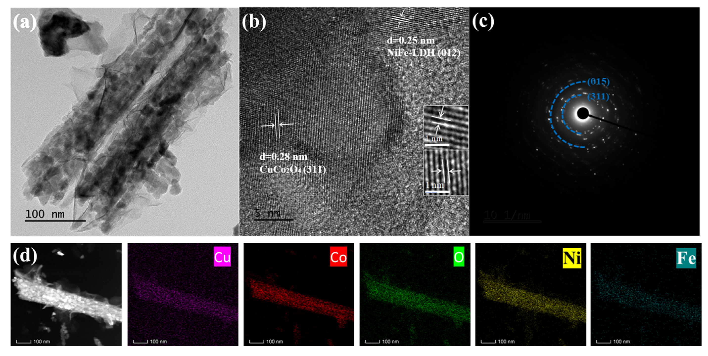 Metals 15 00659 g005