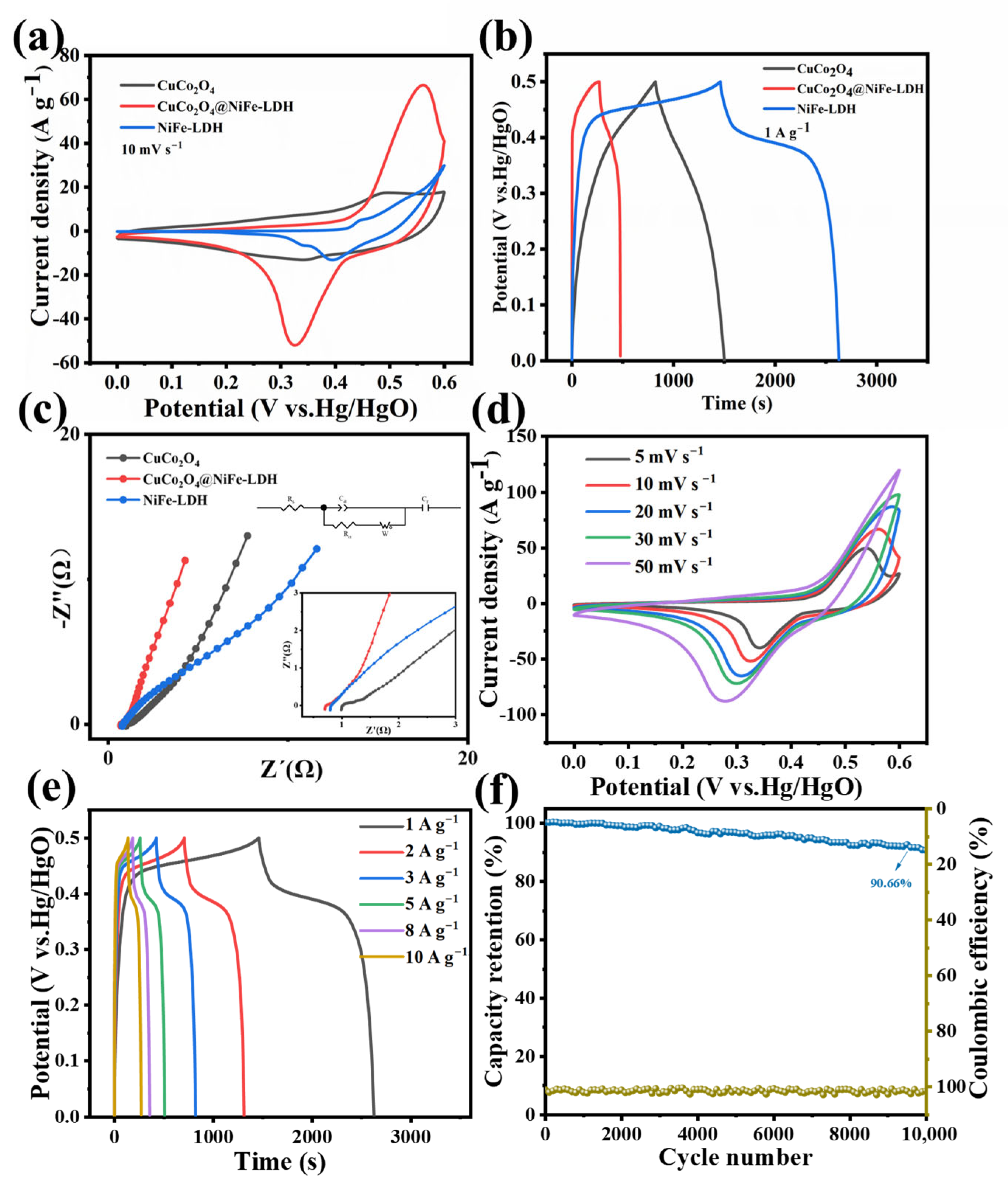 Metals 15 00659 g006