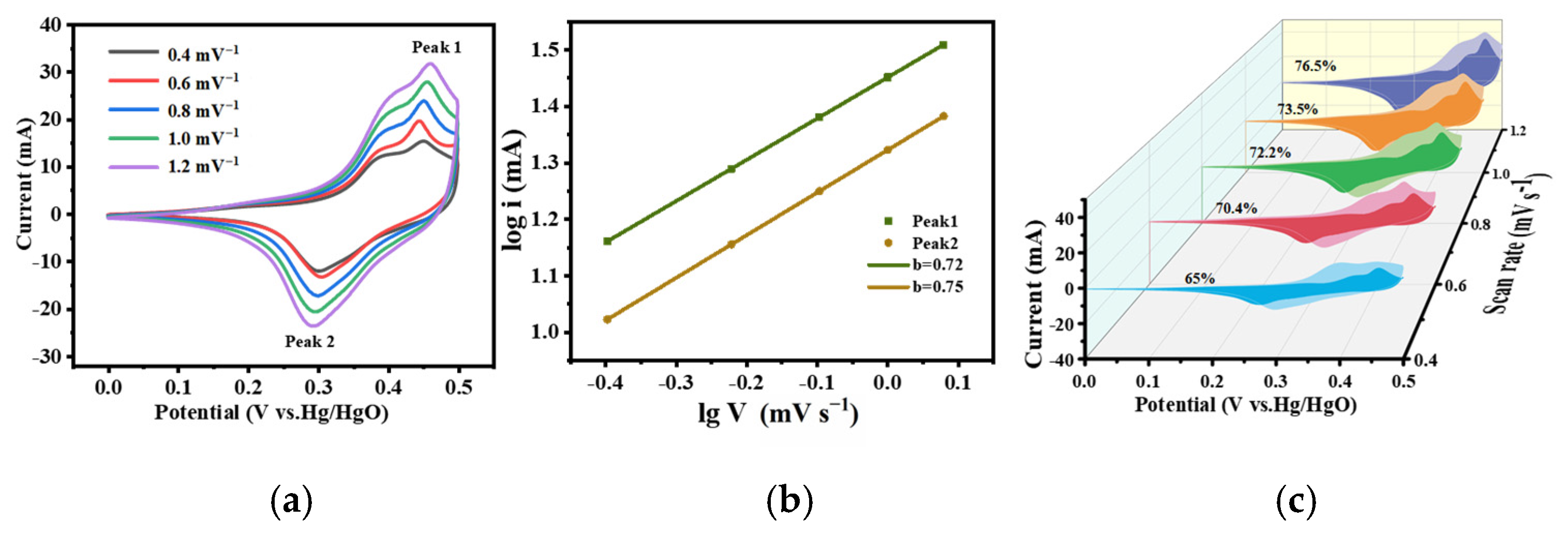 Metals 15 00659 g007