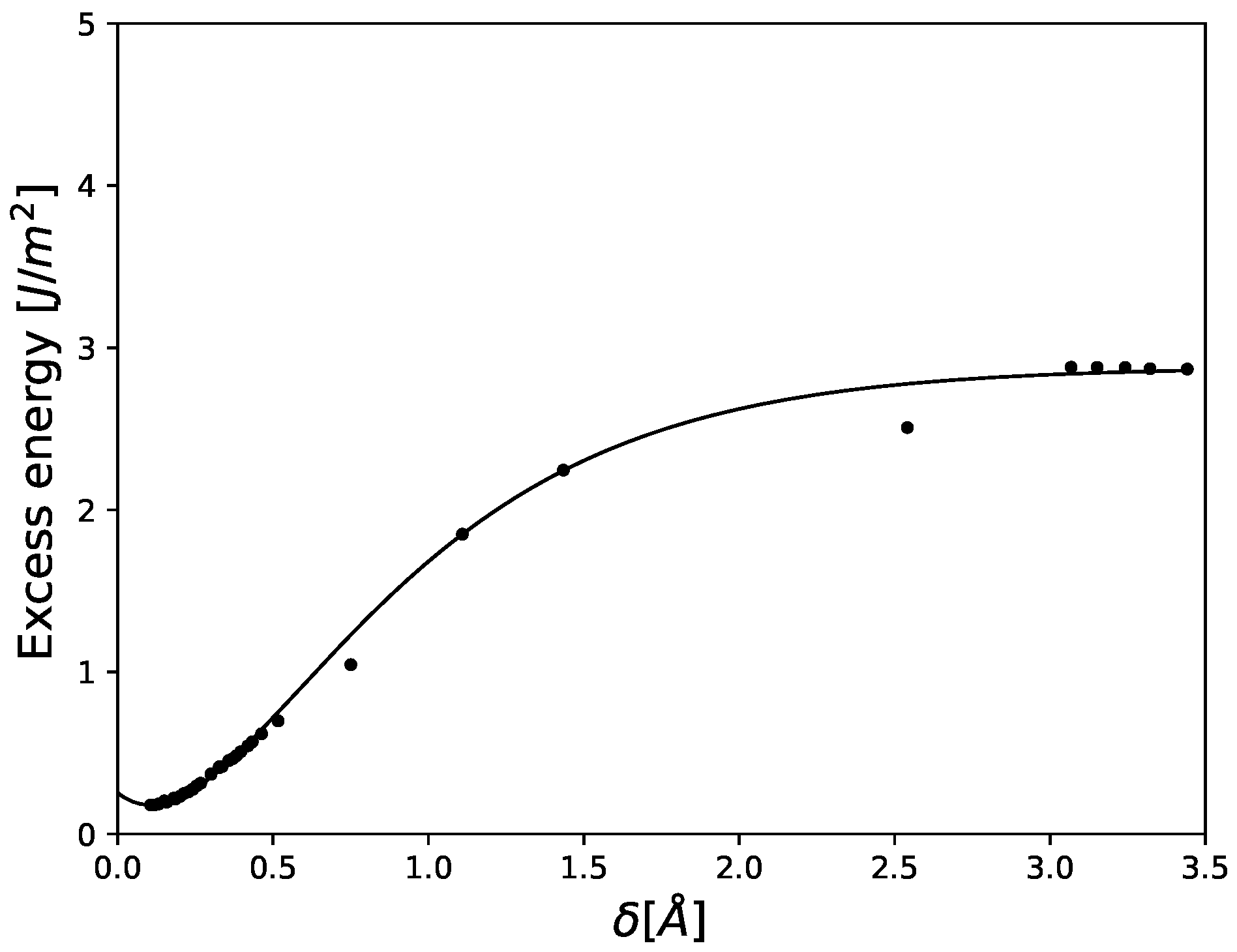 Metals 15 00660 g002
