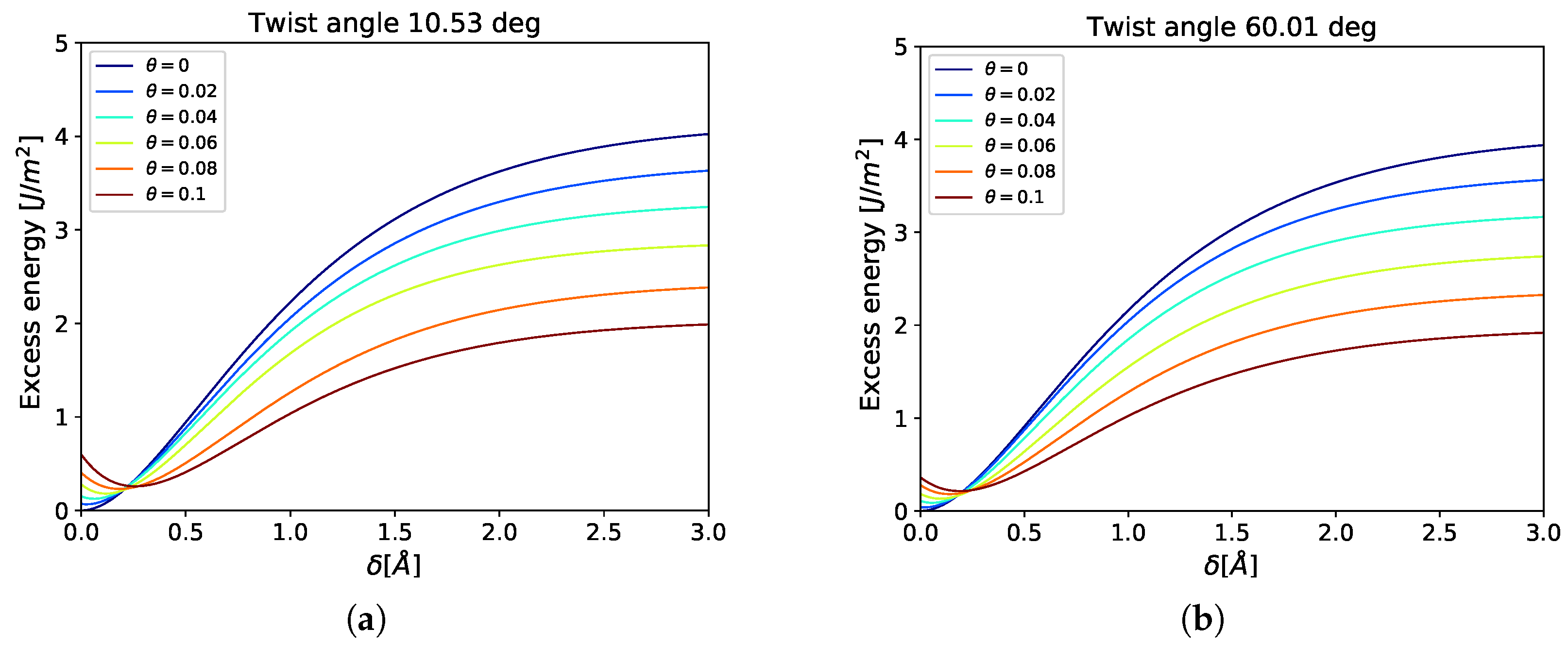 Metals 15 00660 g004