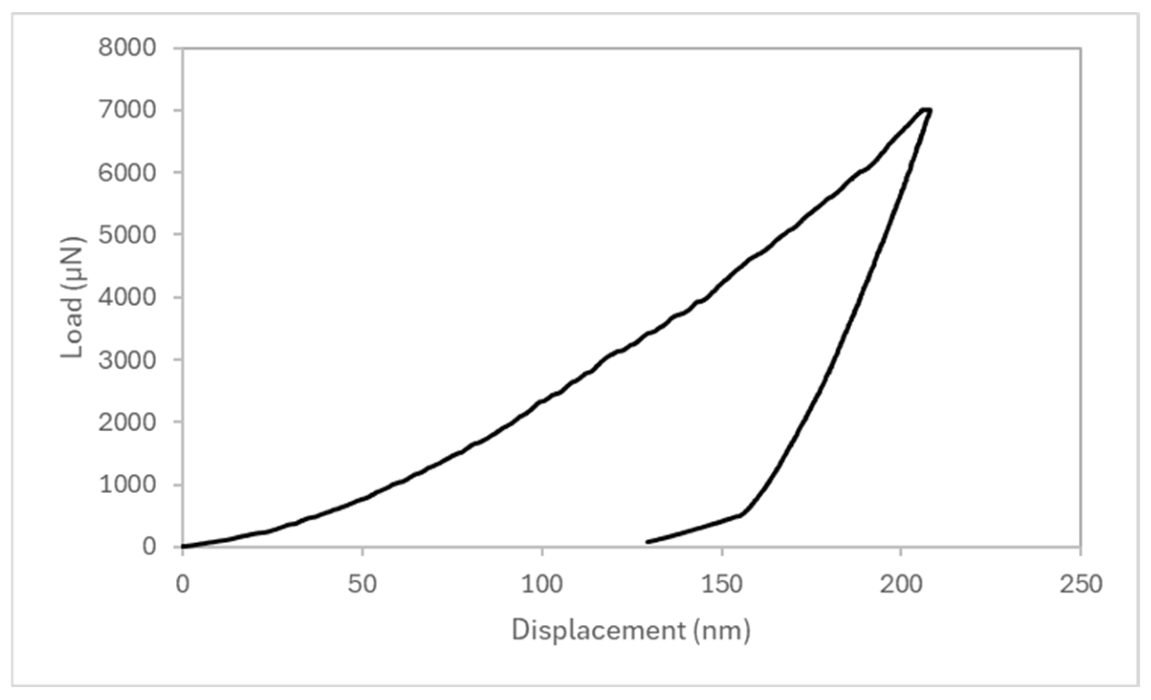 Metals 15 00661 g009