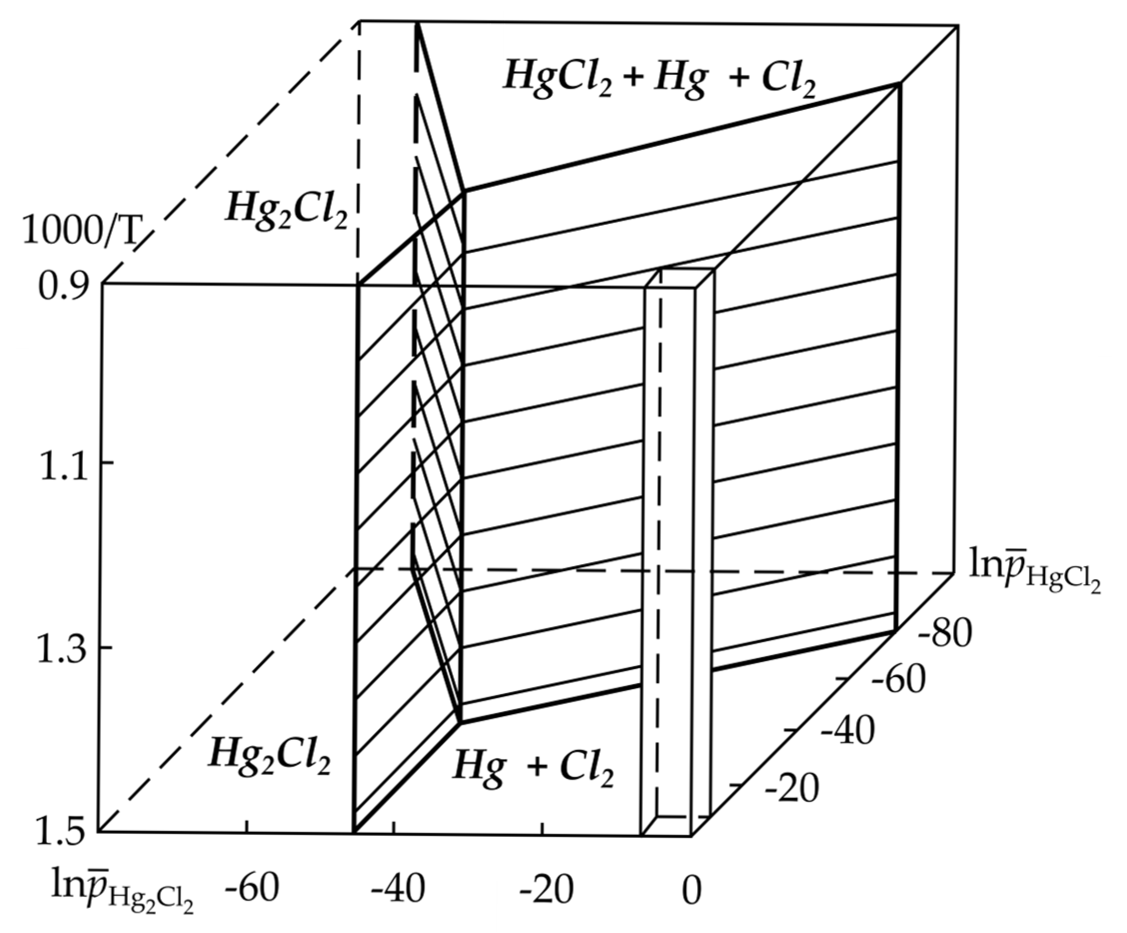 Metals 15 00662 g001
