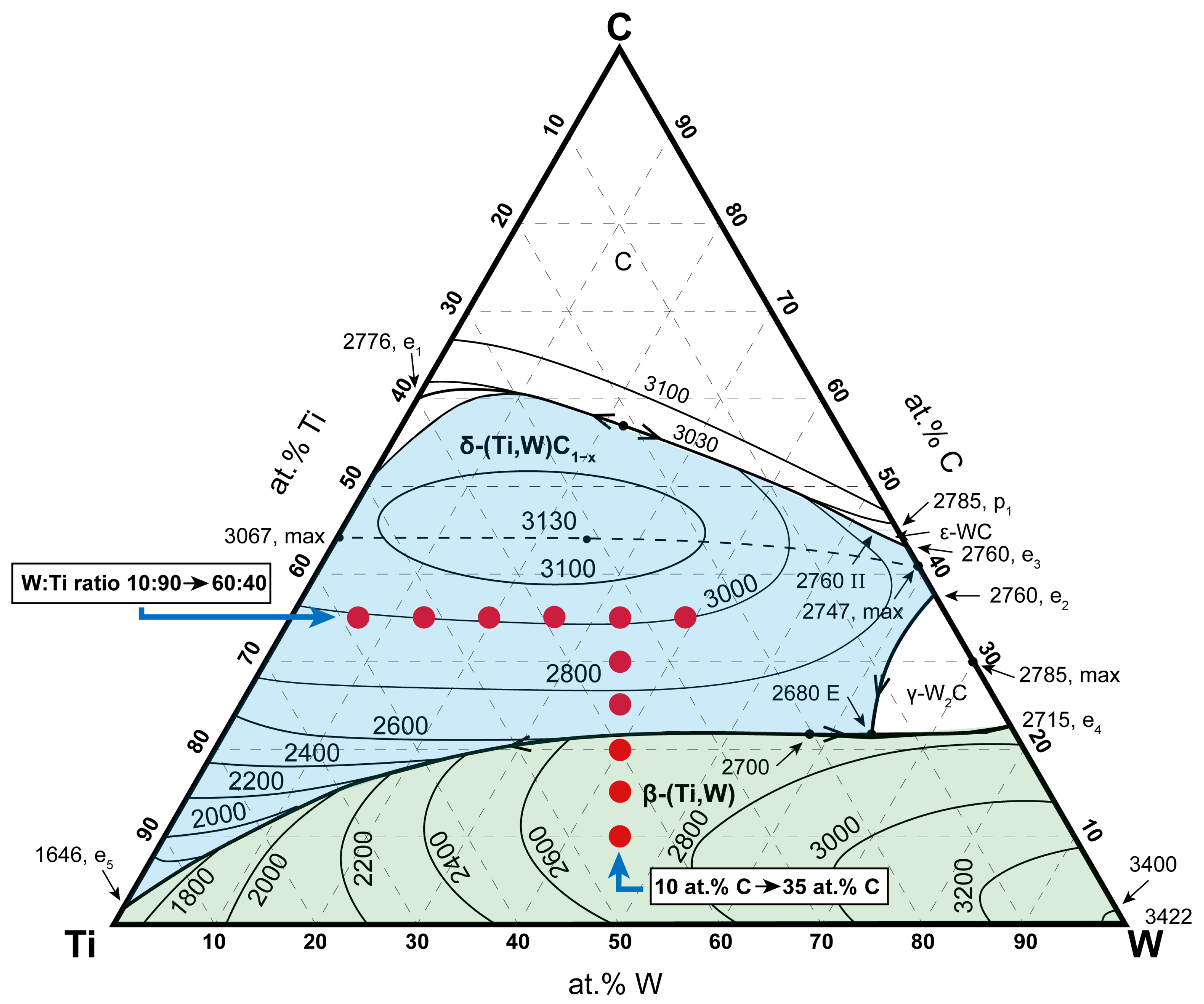 Metals 15 00664 g001