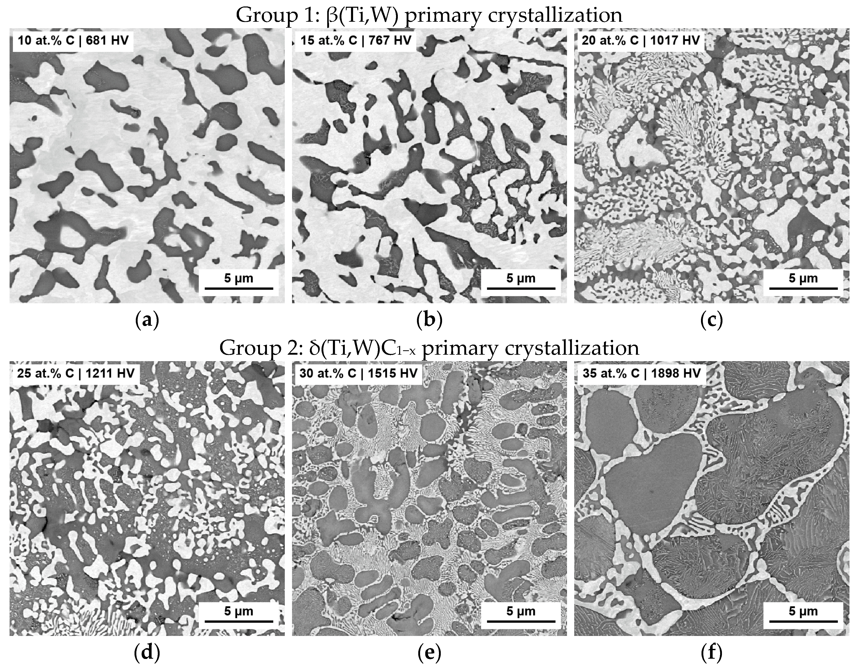Metals 15 00664 g006