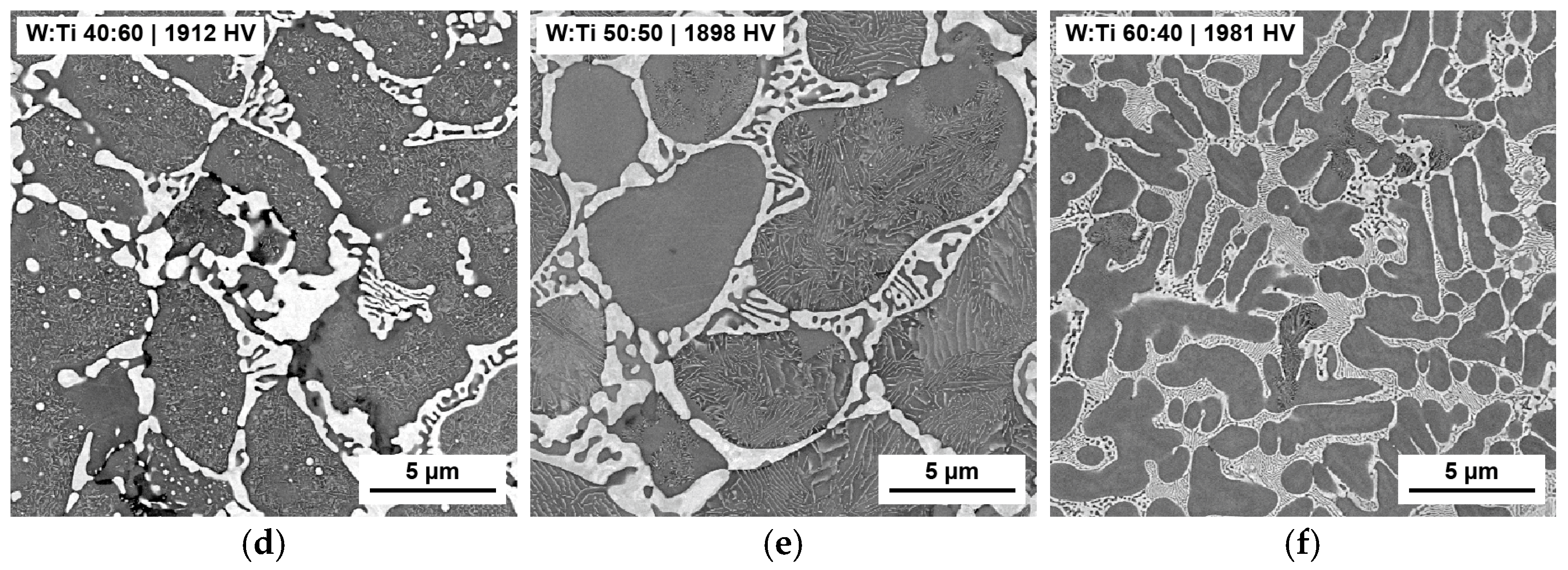 Metals 15 00664 g009b
