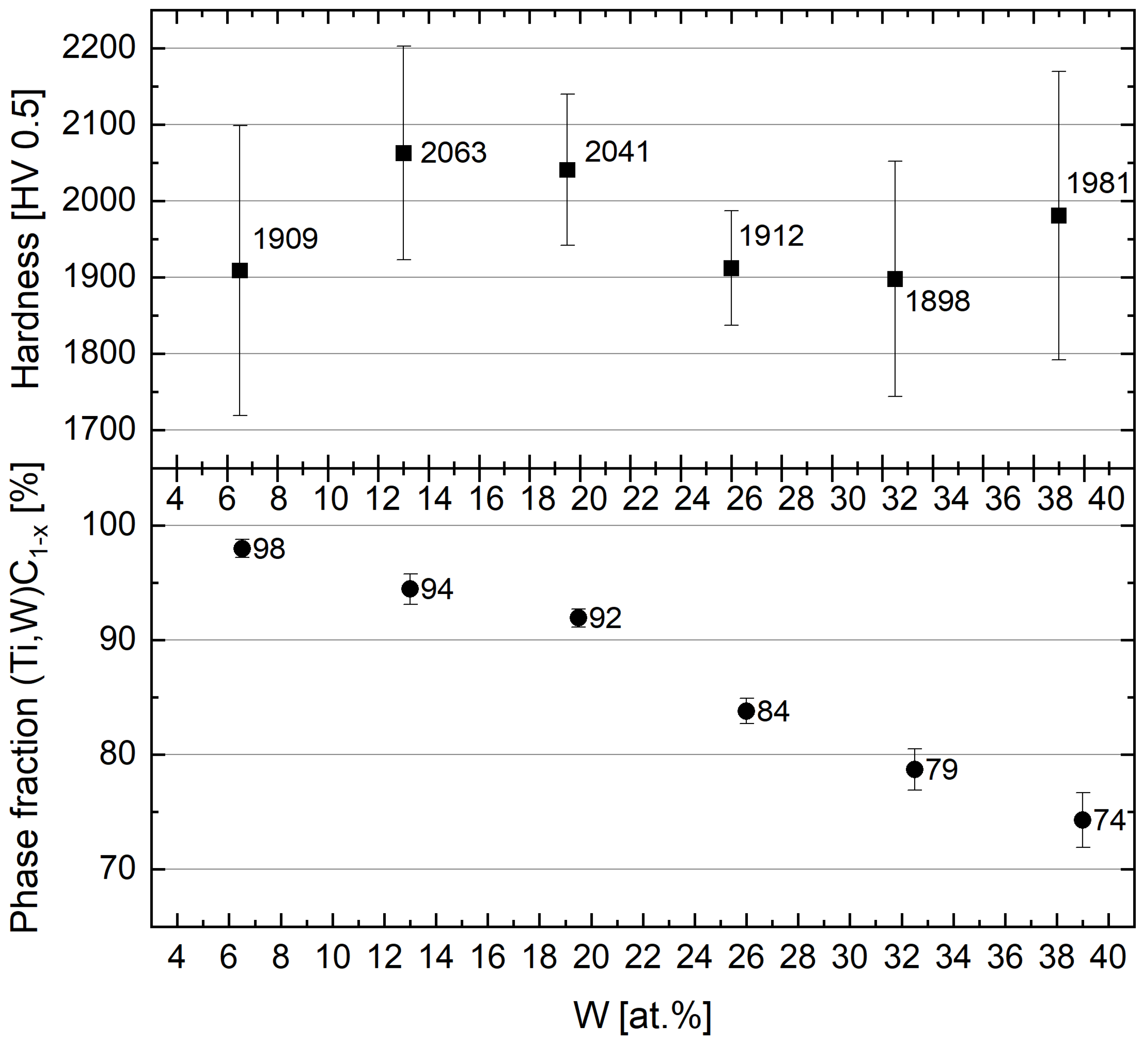 Metals 15 00664 g010