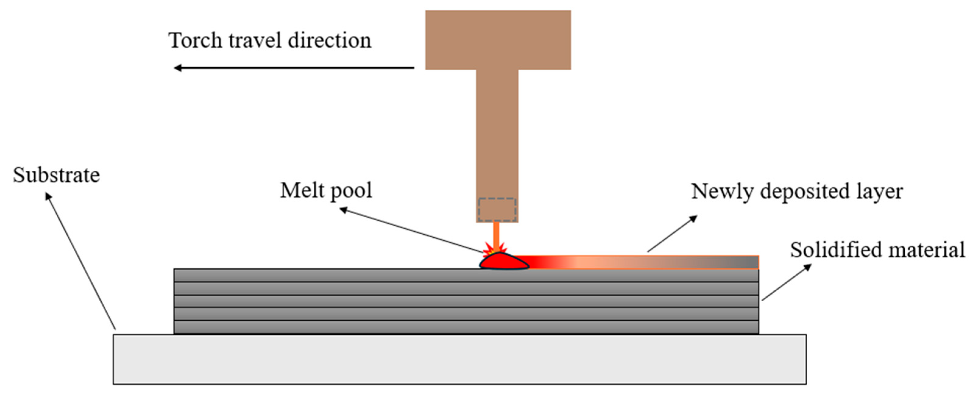 Metals 15 00665 g001
