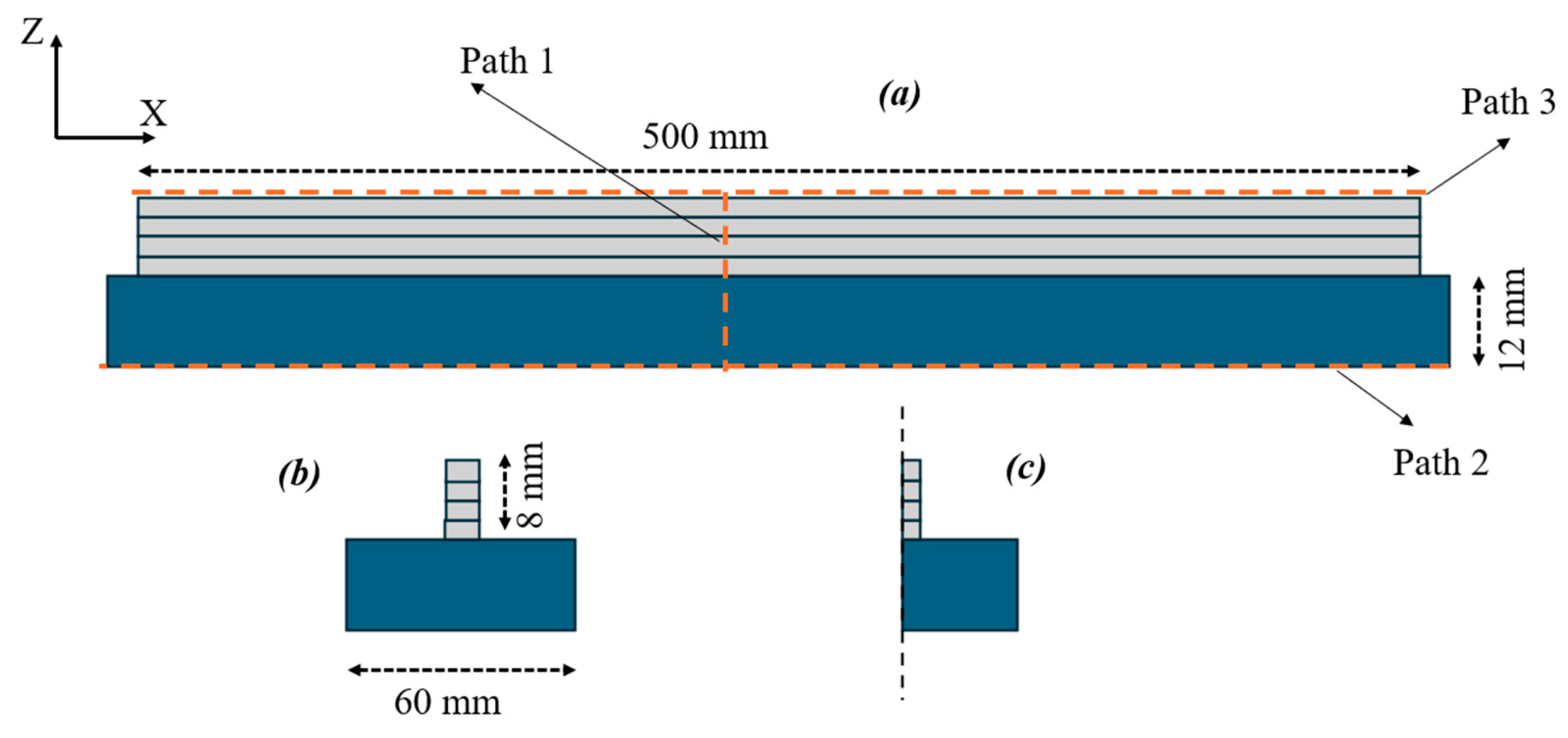 Metals 15 00665 g003