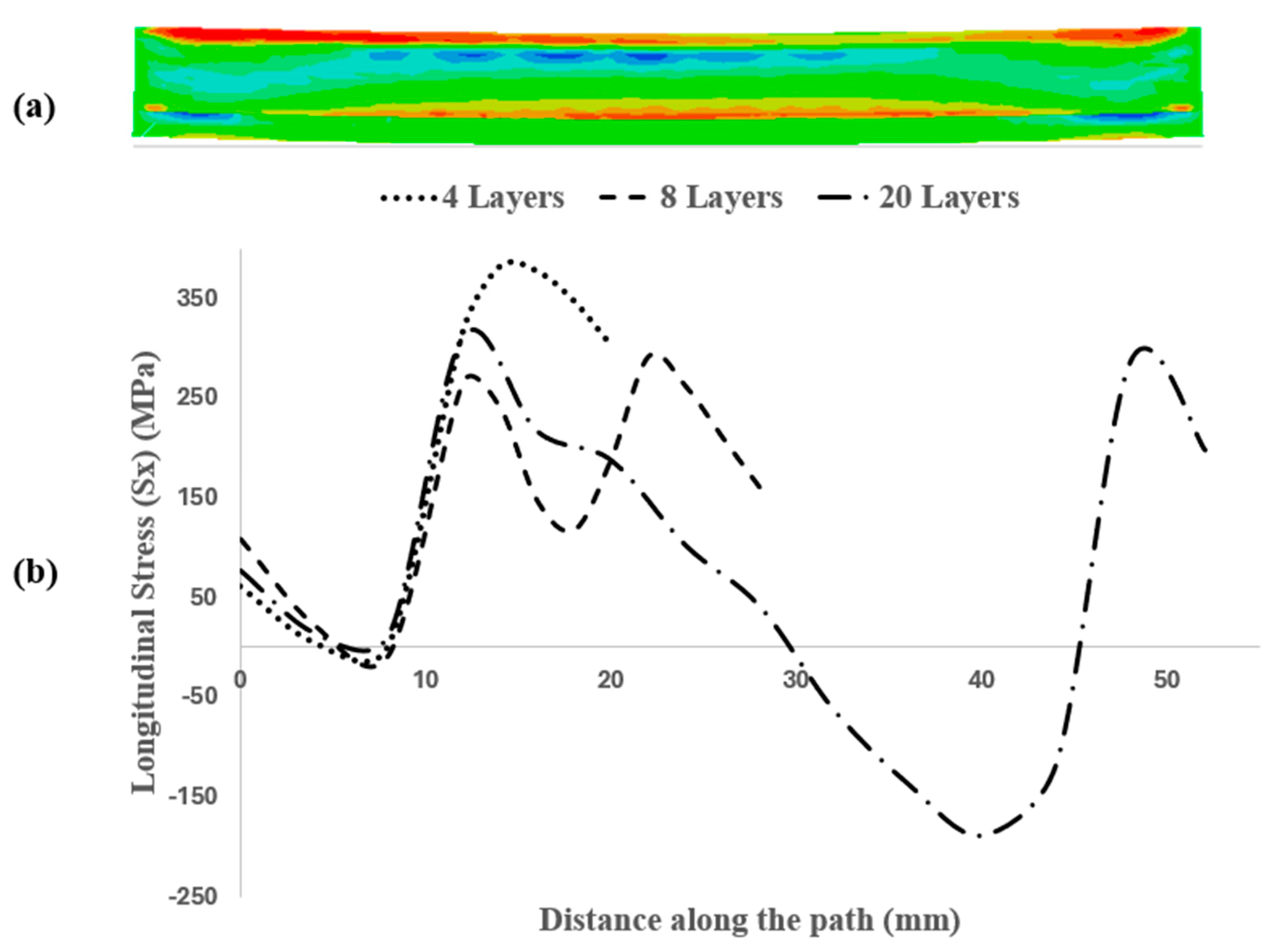 Metals 15 00665 g008