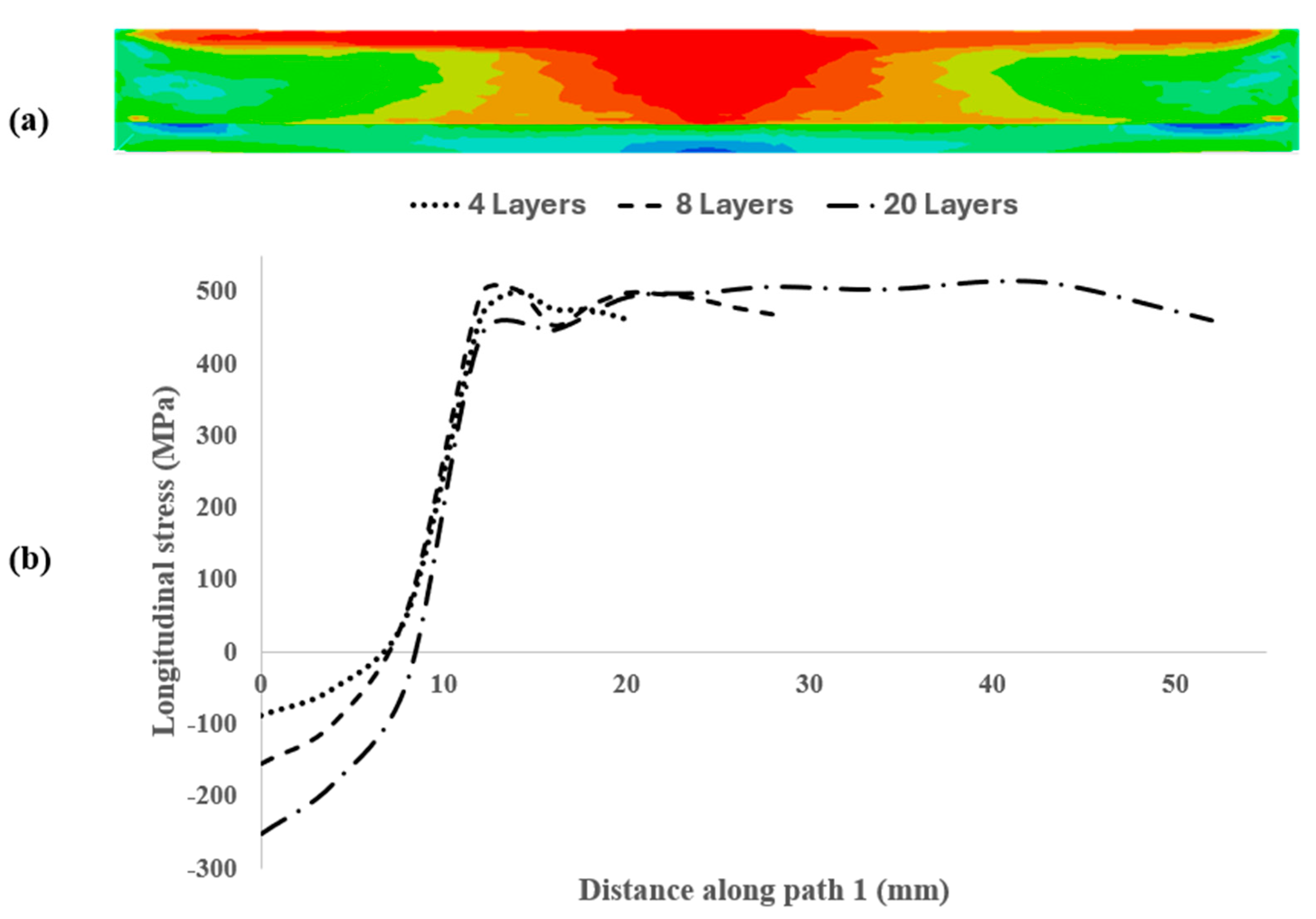 Metals 15 00665 g009