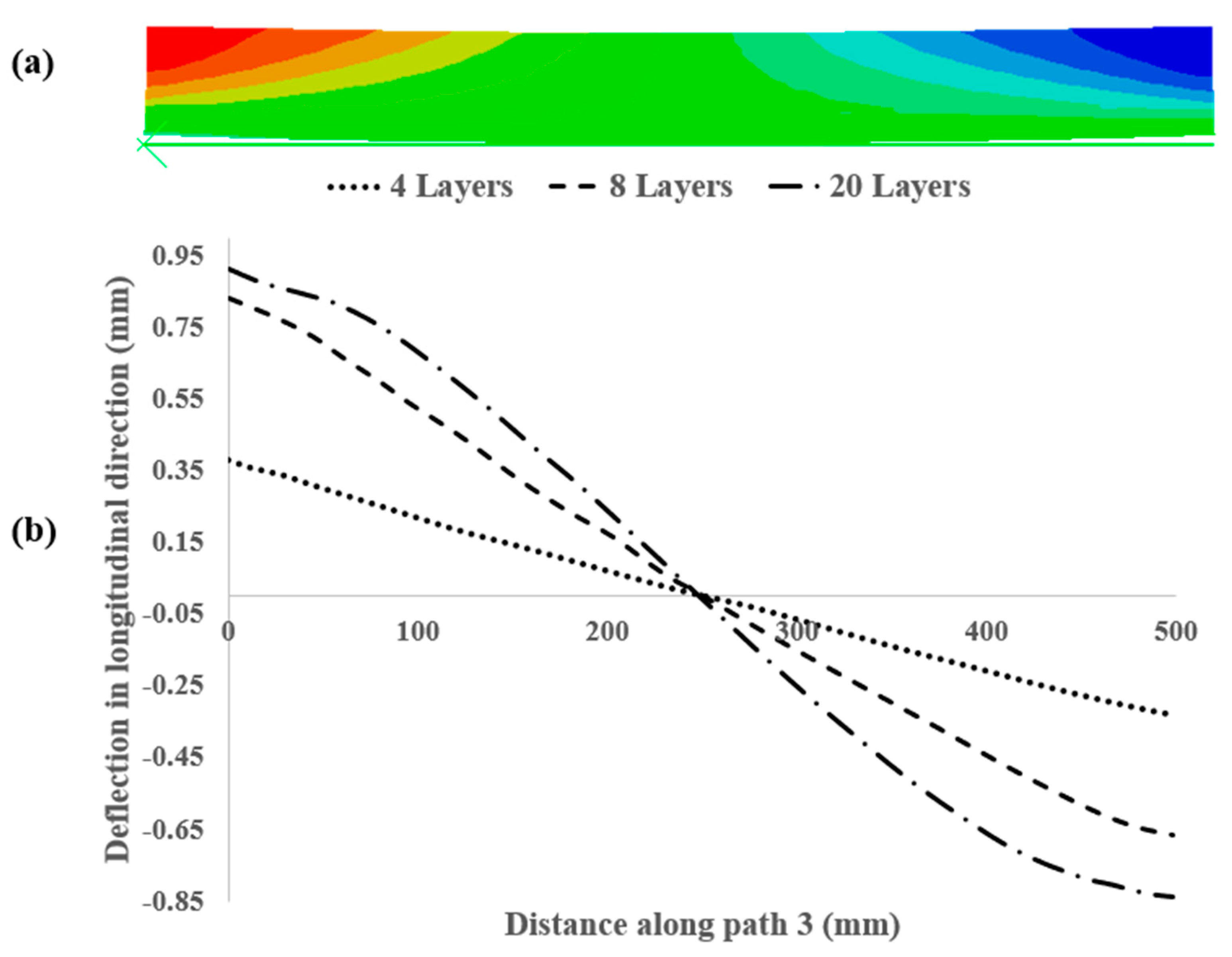 Metals 15 00665 g012