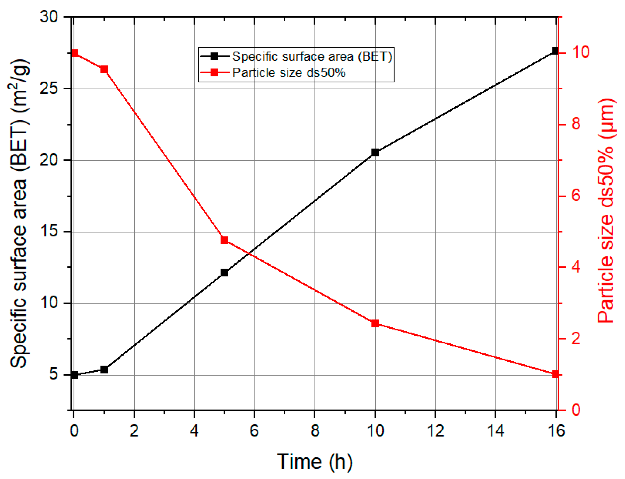 Metals 15 00669 g001