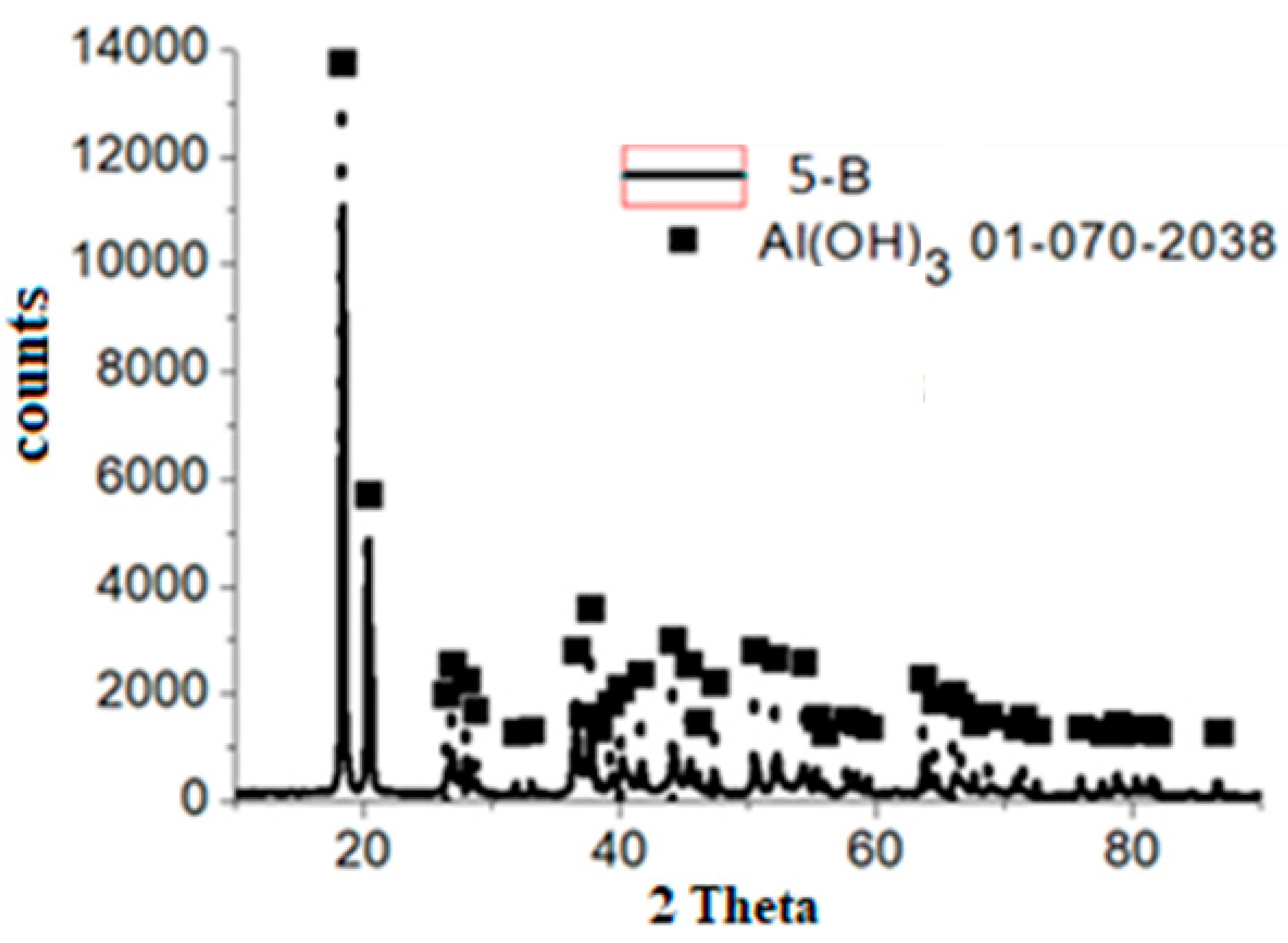 Metals 15 00669 g007