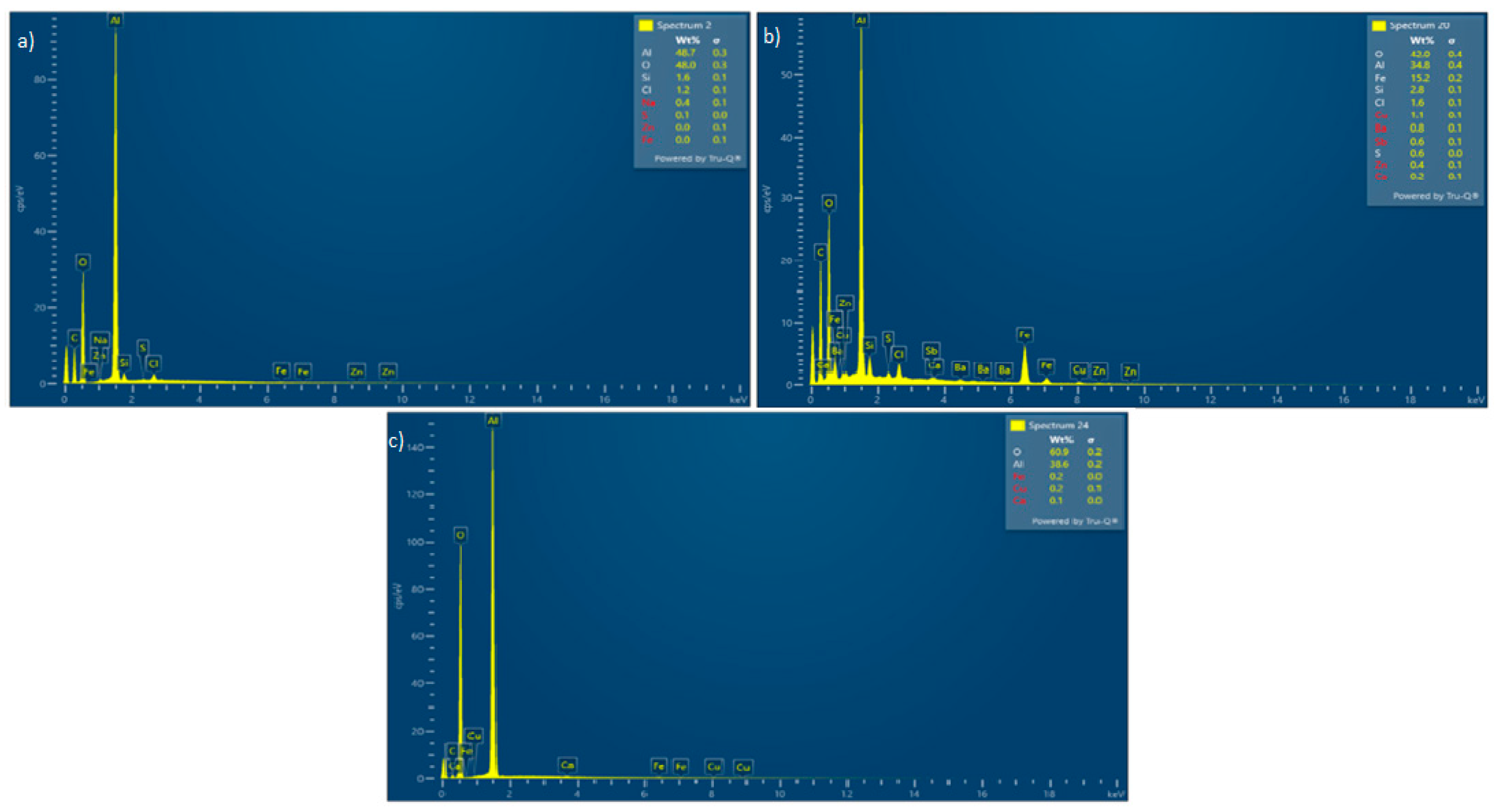 Metals 15 00669 g013