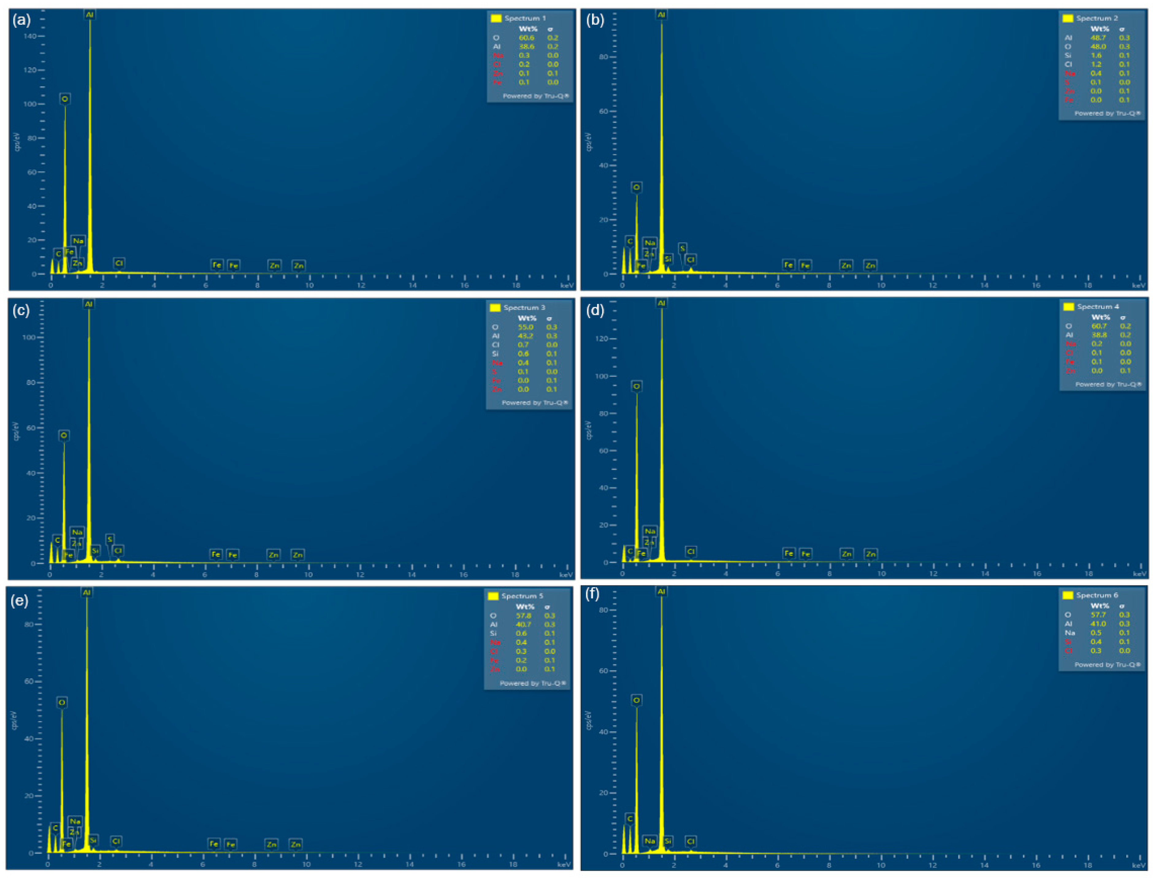 Metals 15 00669 g0a3