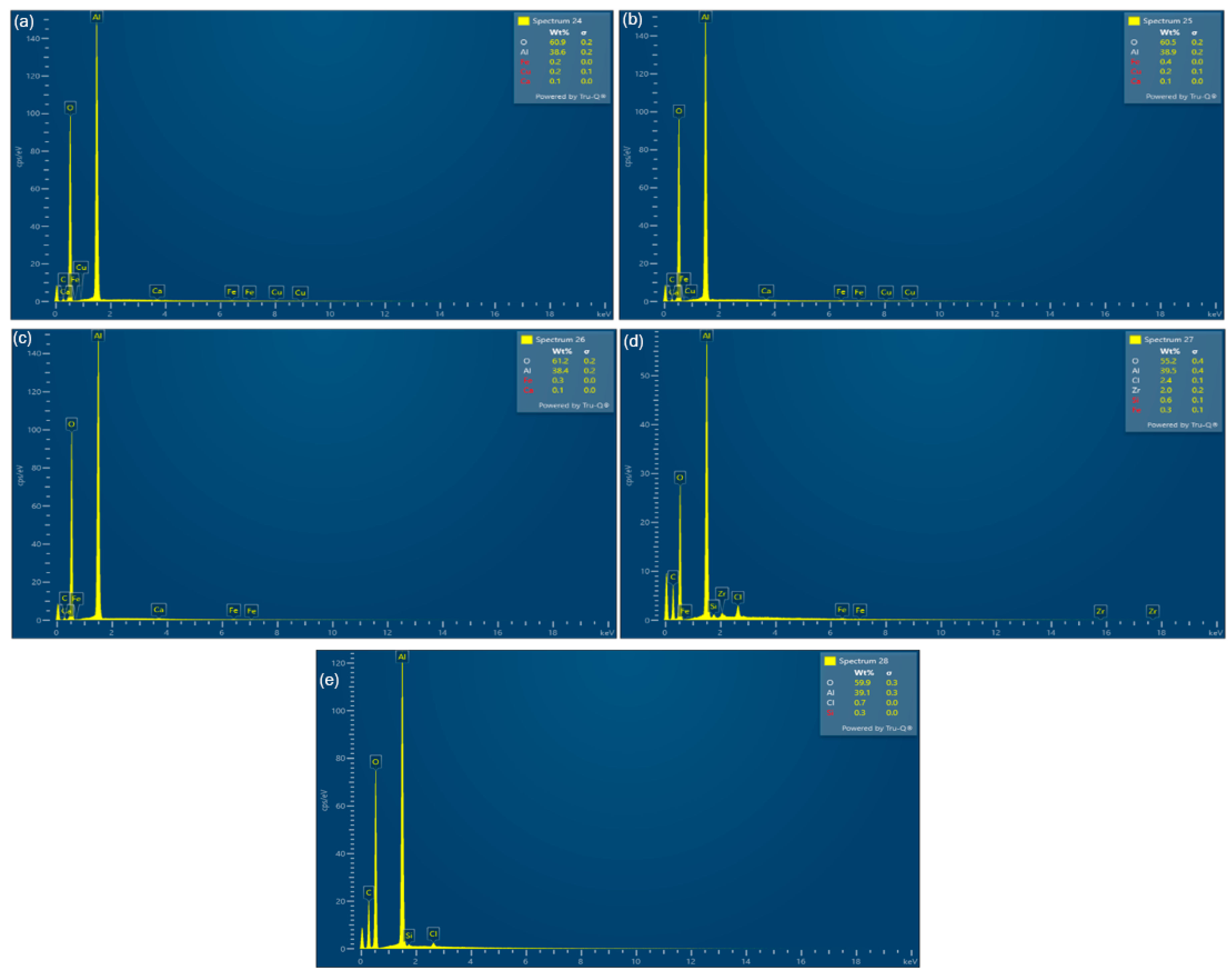 Metals 15 00669 g0a5