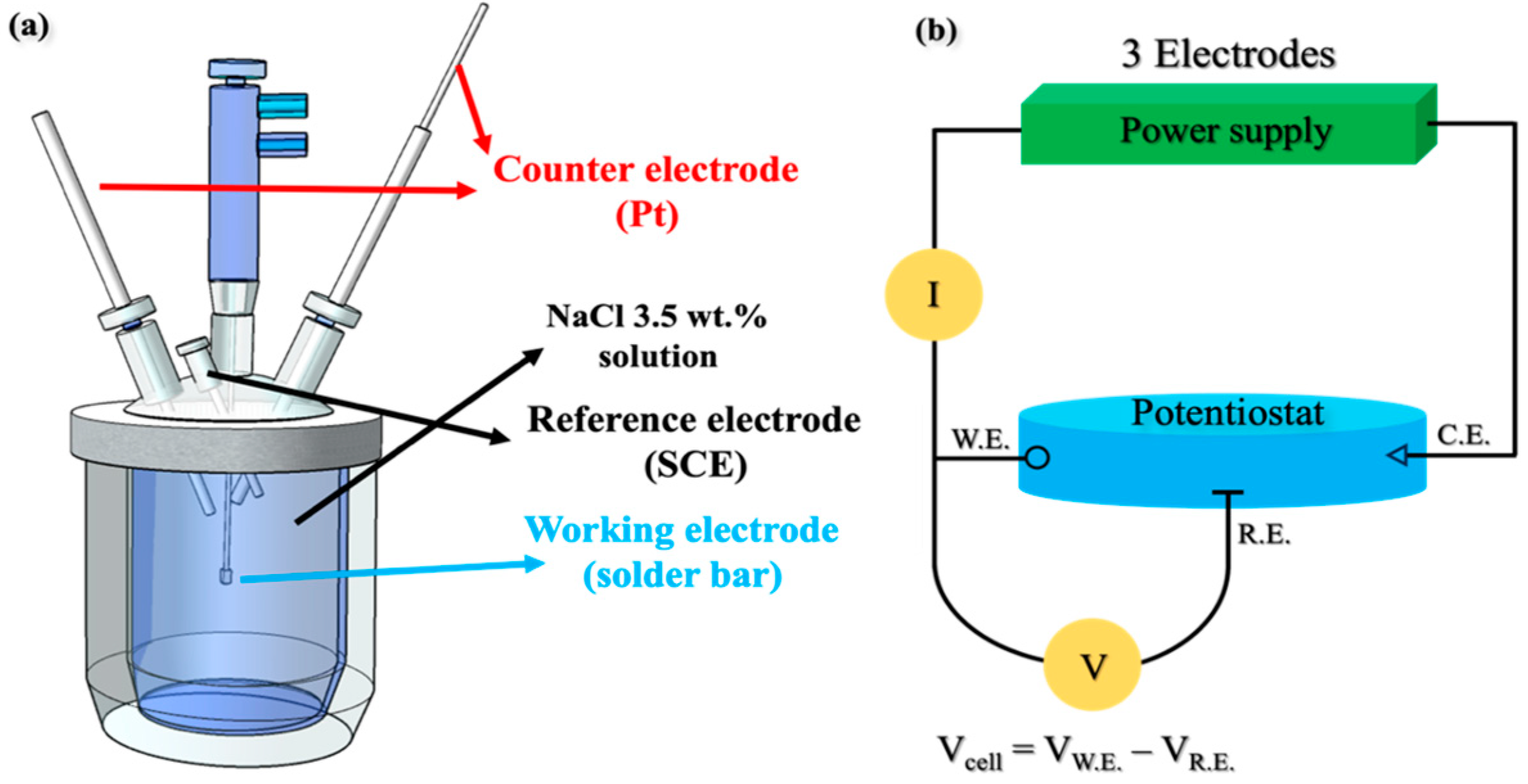 Metals 15 00670 g001