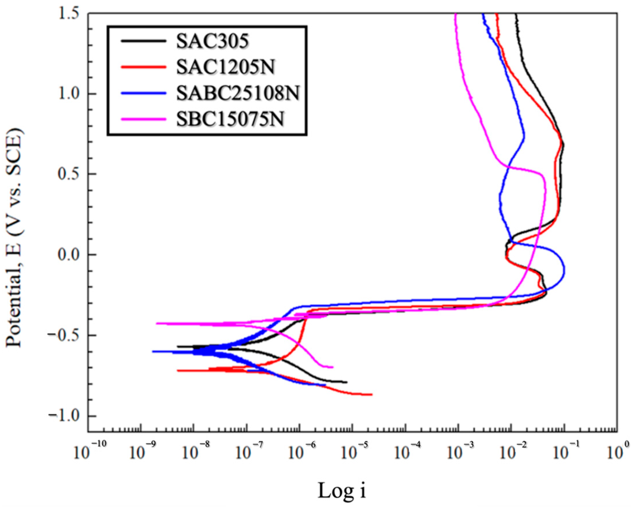 Metals 15 00670 g002