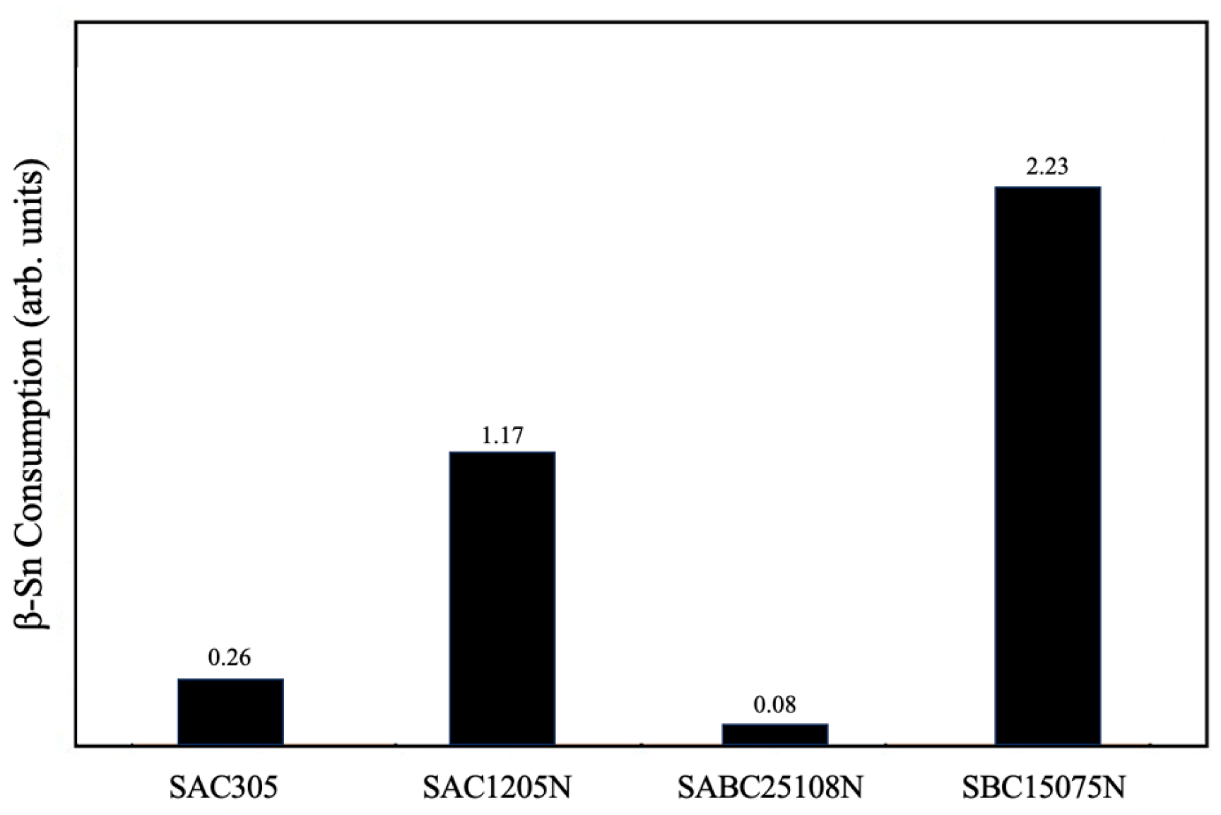 Metals 15 00670 g005