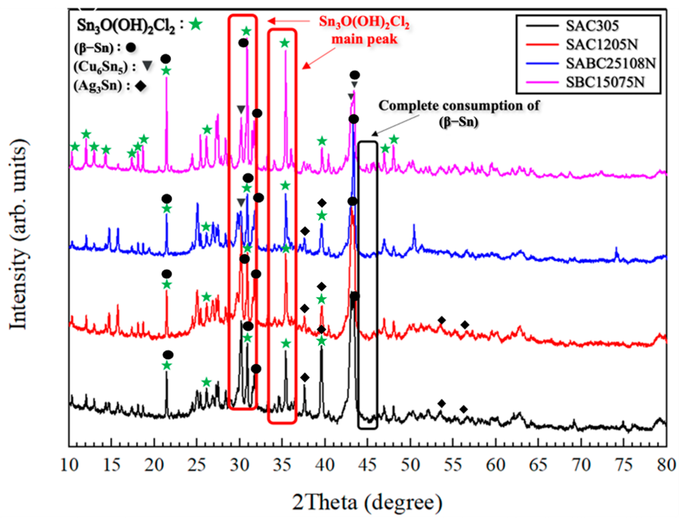 Metals 15 00670 g008