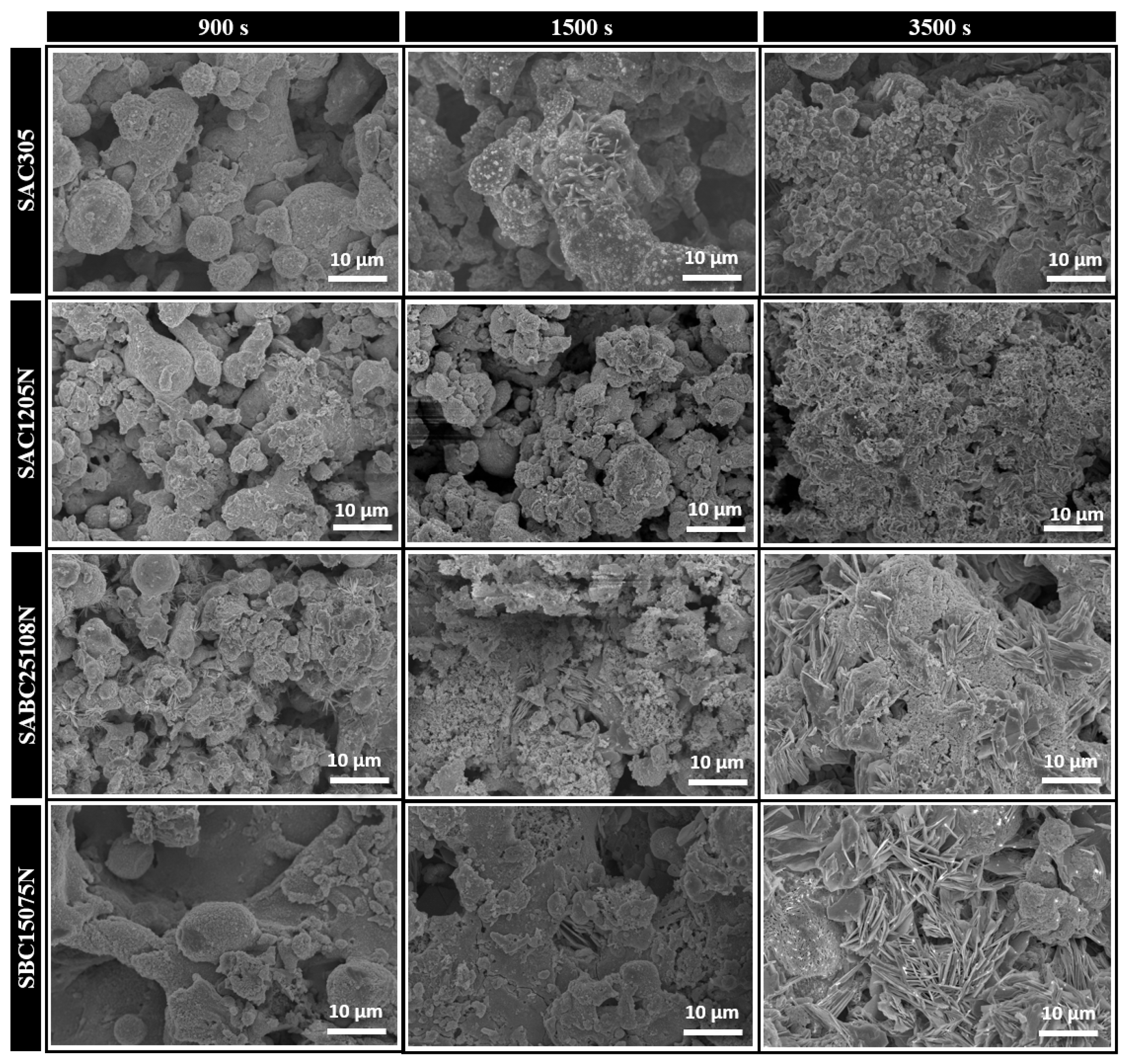 Metals 15 00670 g009