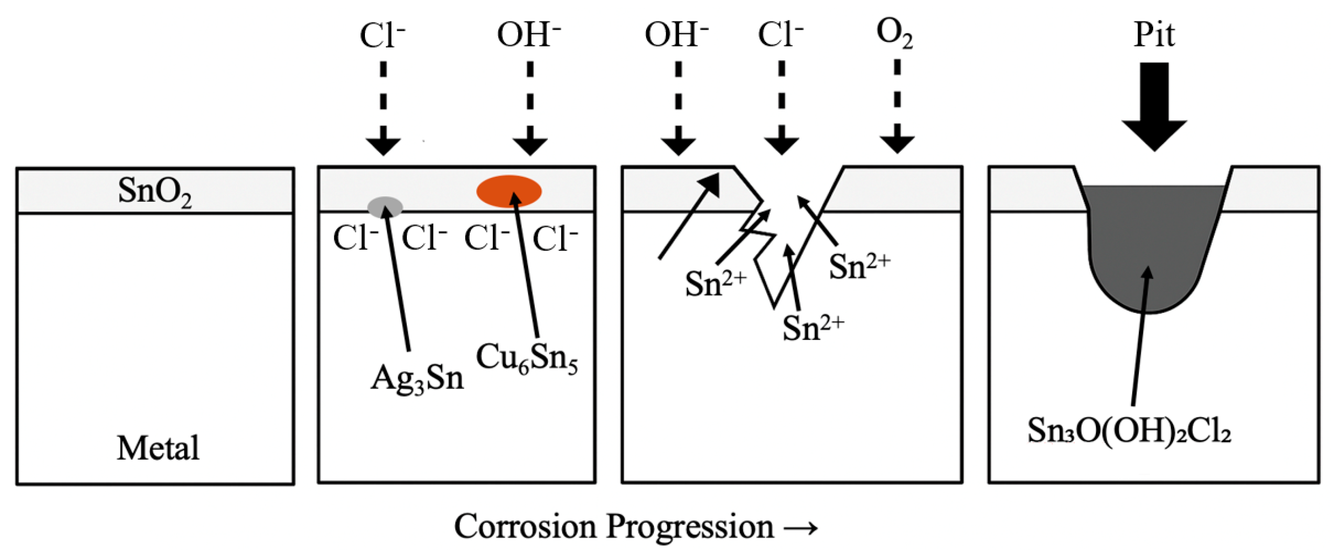 Metals 15 00670 g010
