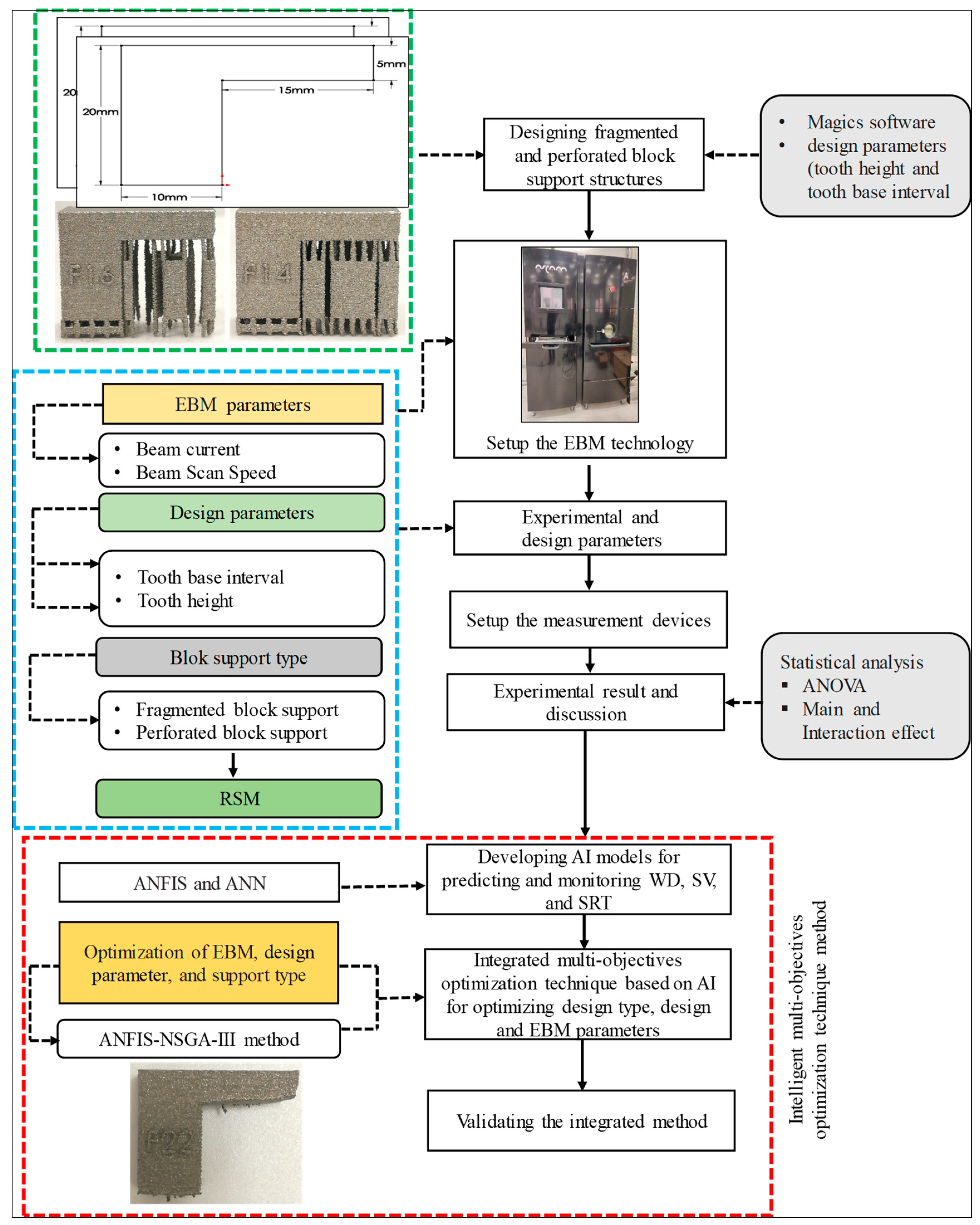 Metals 15 00671 g002