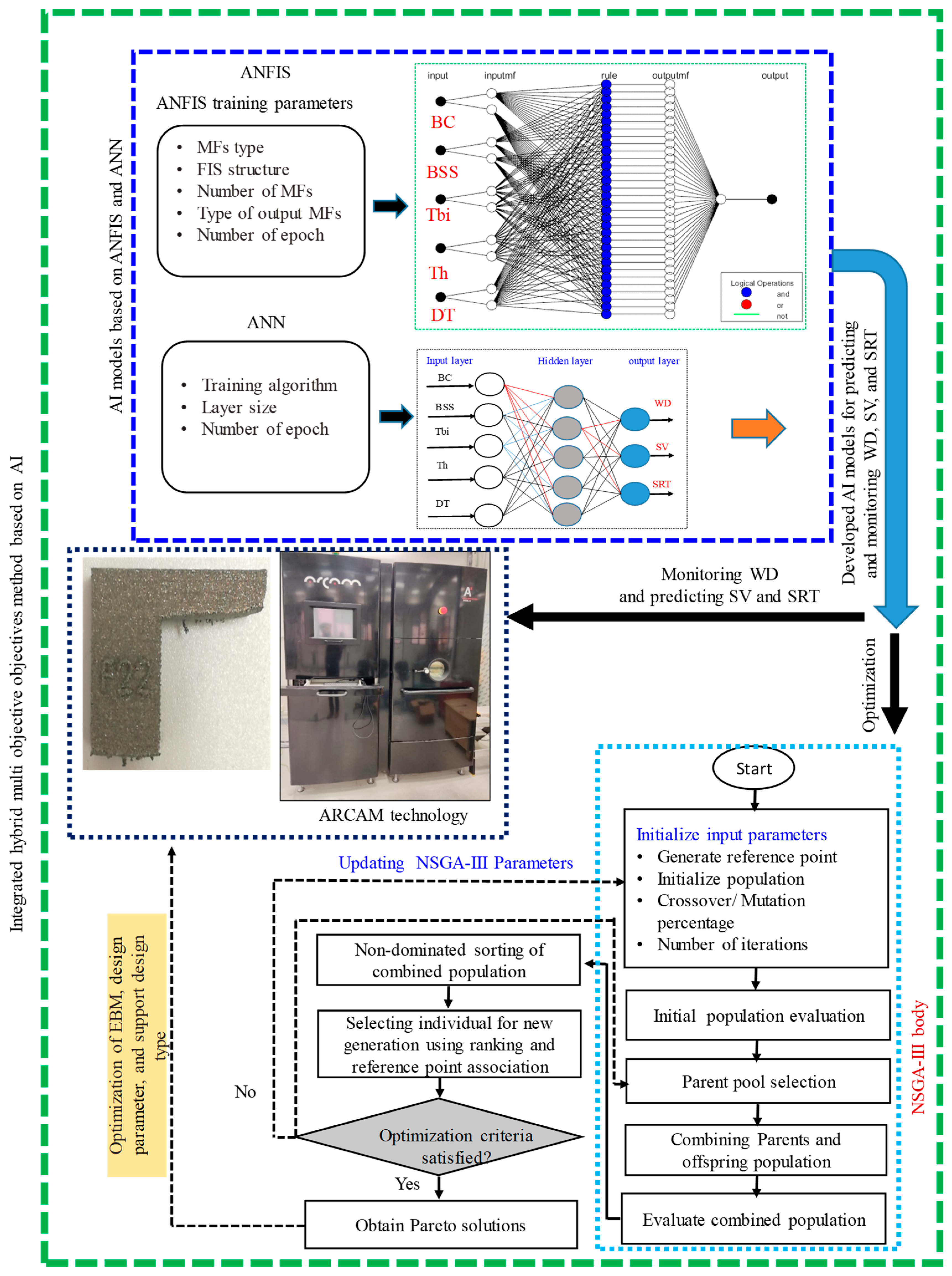 Metals 15 00671 g006