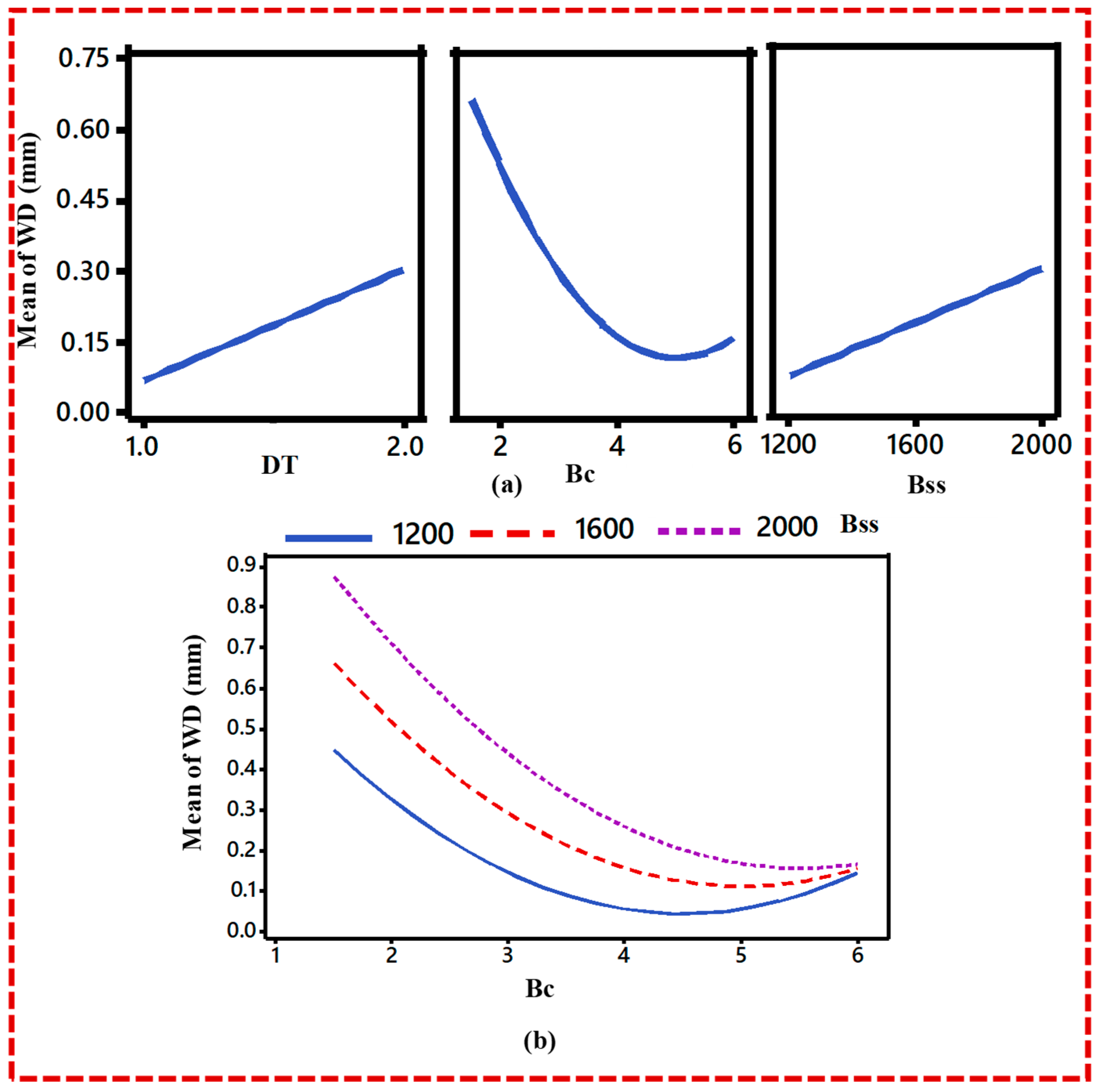 Metals 15 00671 g009
