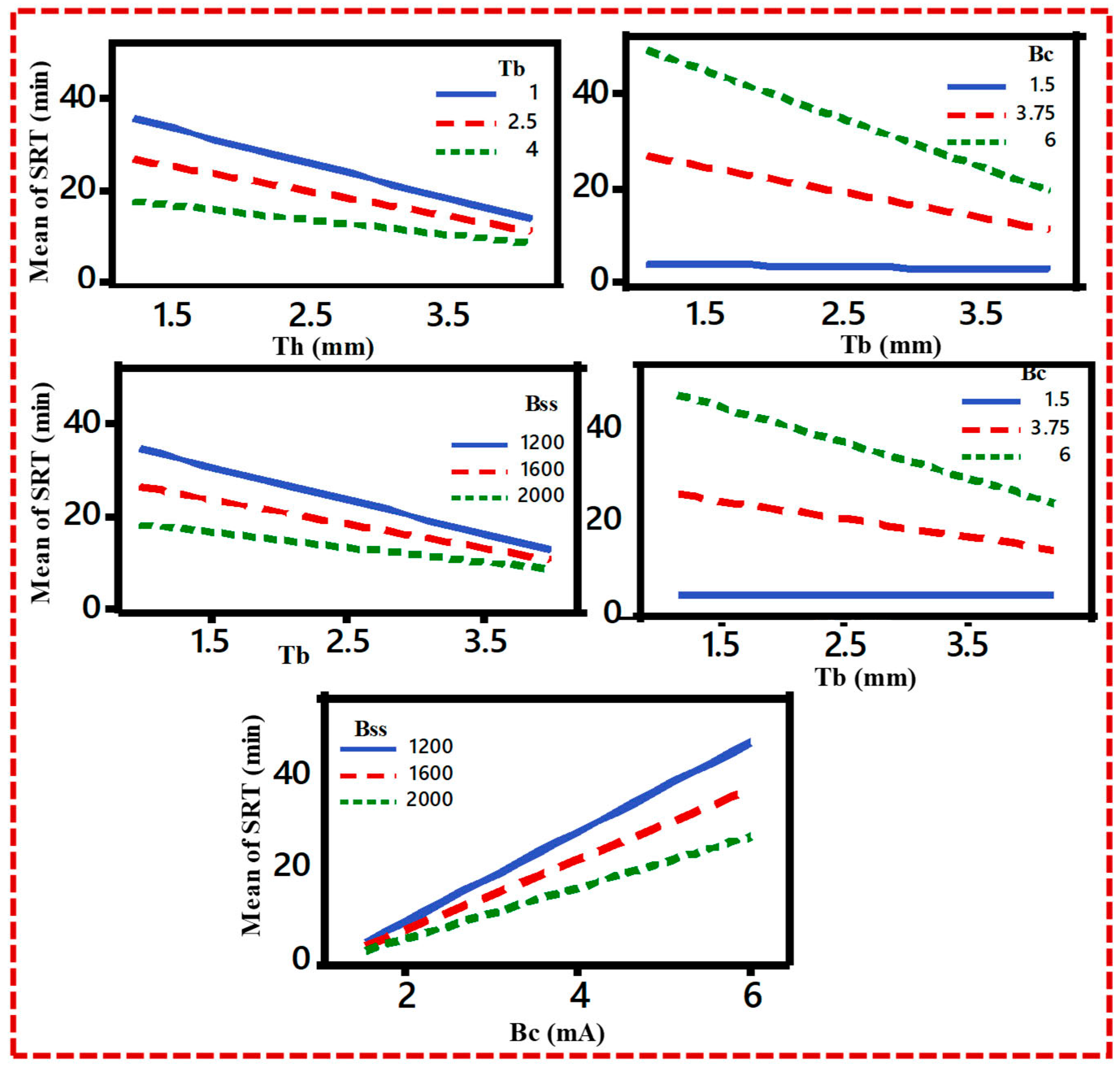 Metals 15 00671 g010
