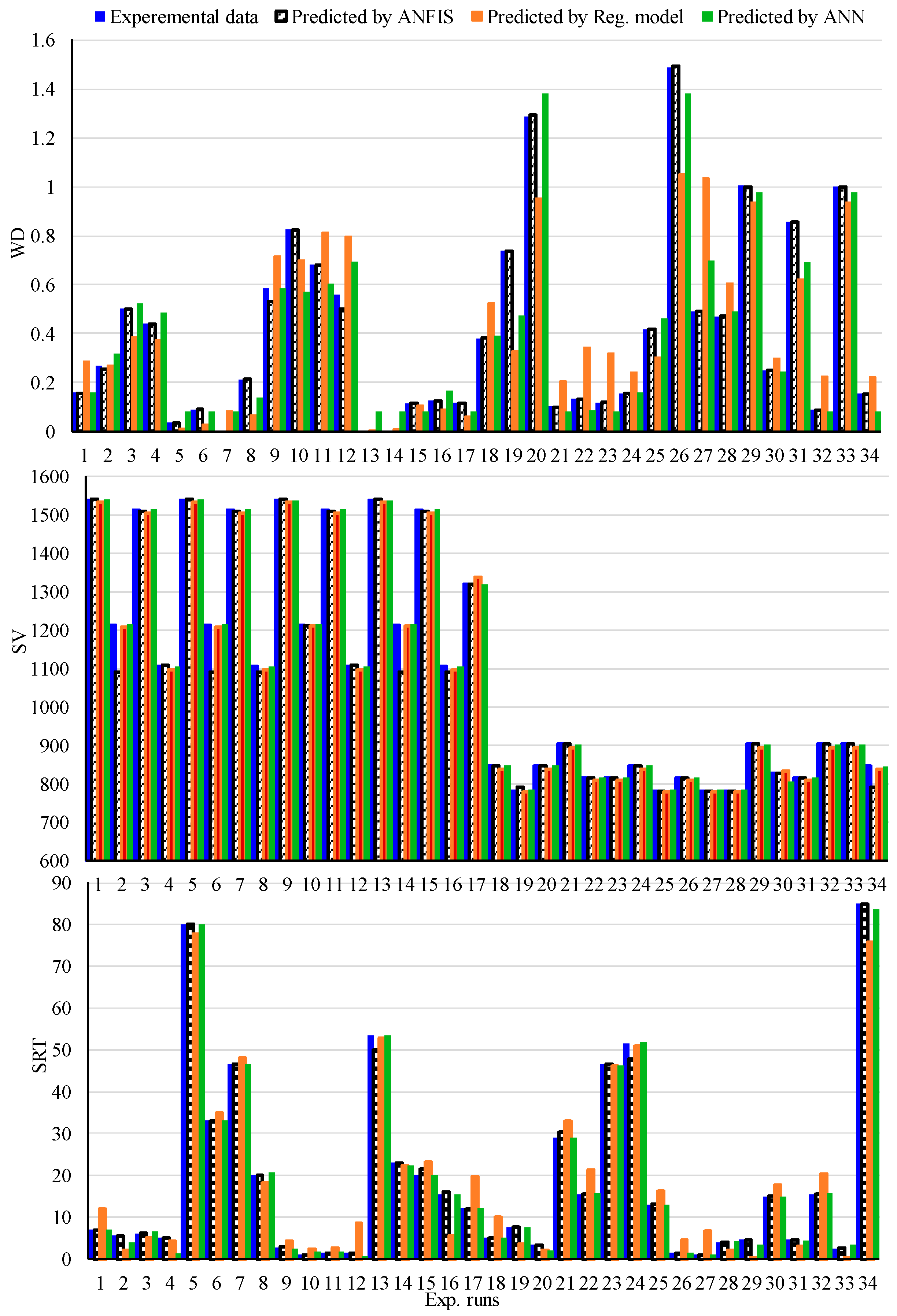 Metals 15 00671 g012