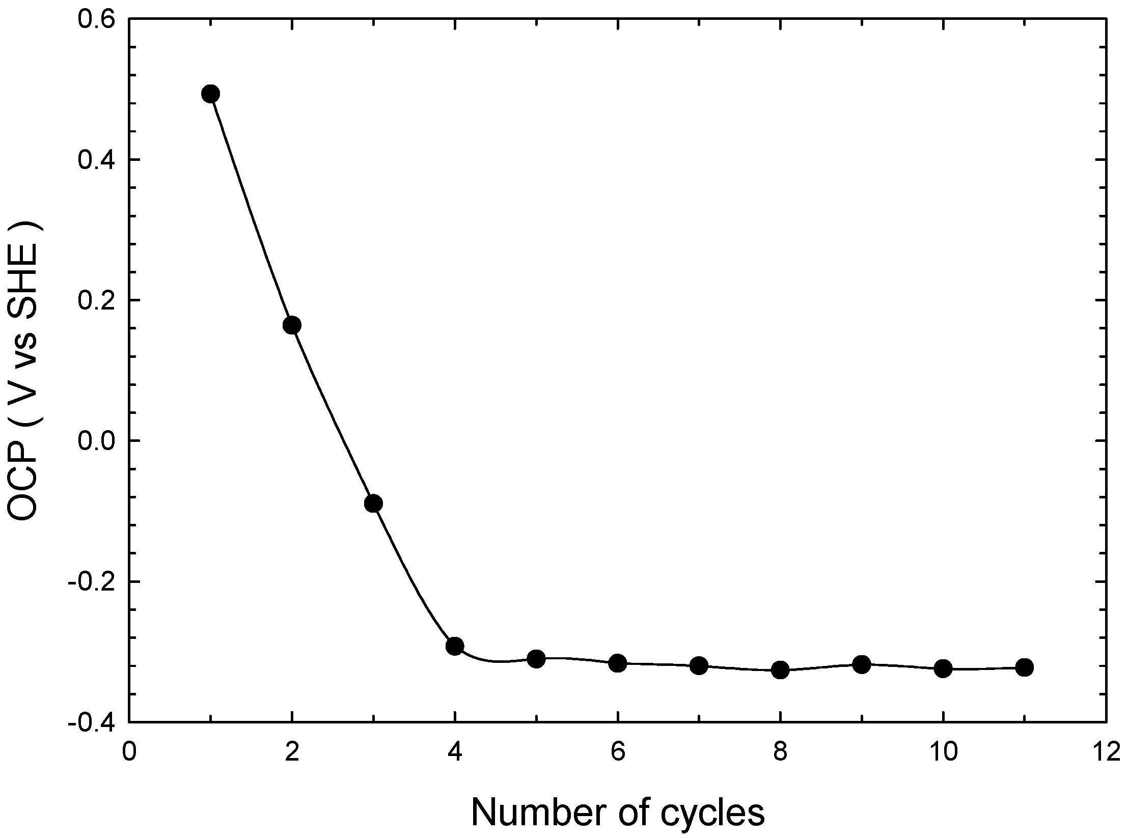 Metals 15 00672 g003