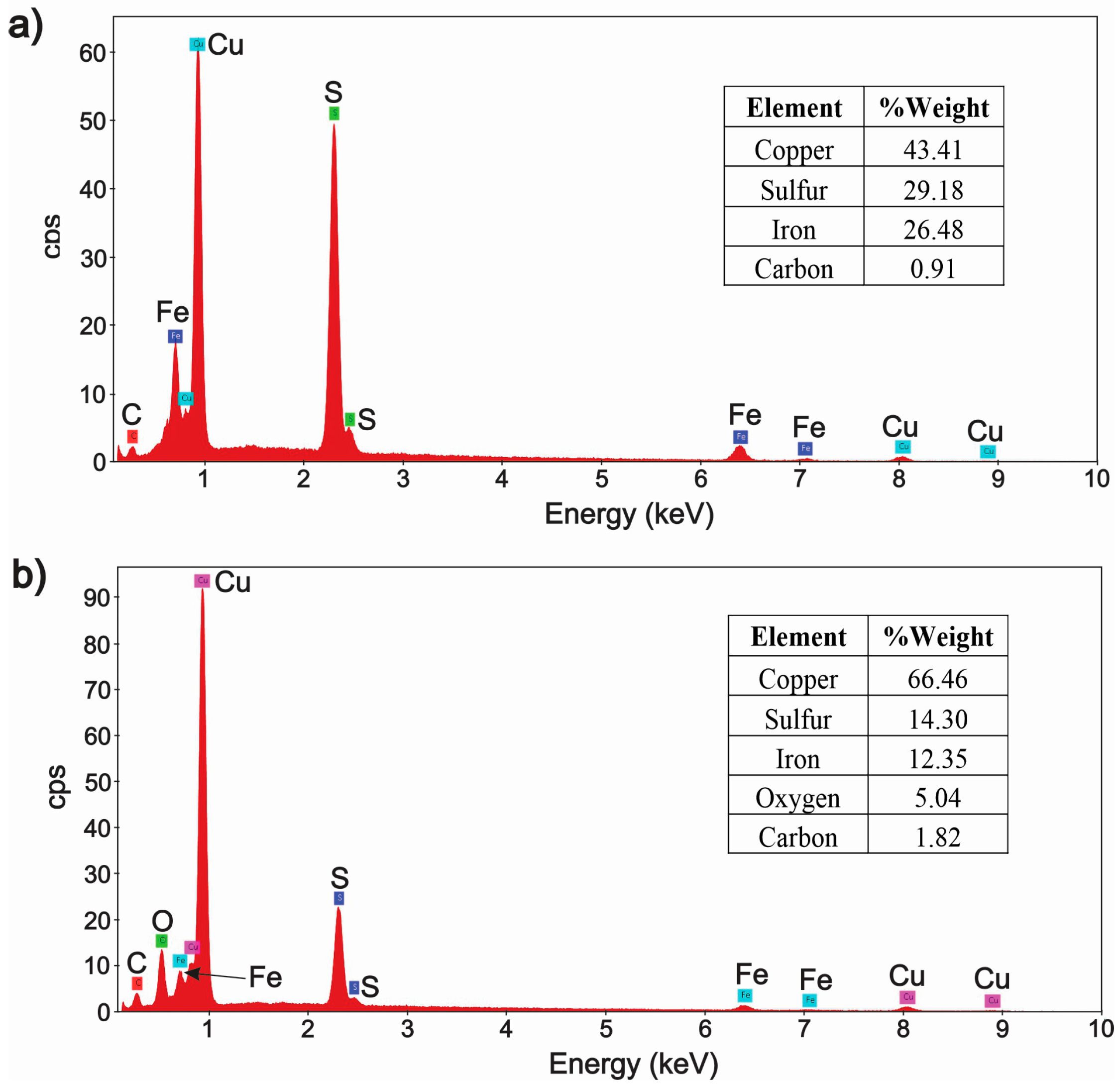 Metals 15 00672 g006